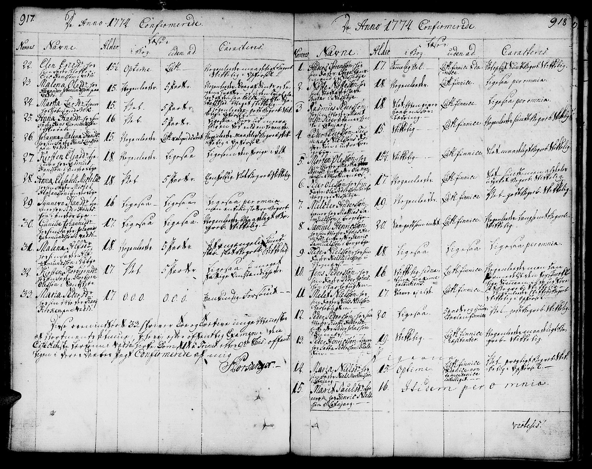 Vadsø sokneprestkontor, SATØ/S-1325/H/Ha/L0002kirke: Parish register (official) no. 2, 1764-1821, p. 917-918