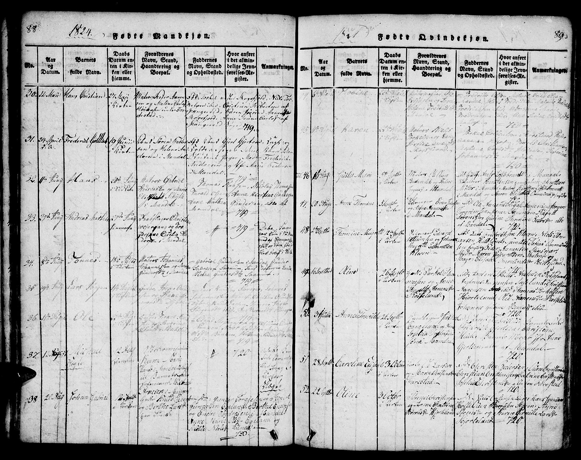 Mandal sokneprestkontor, AV/SAK-1111-0030/F/Fa/Faa/L0010: Parish register (official) no. A 10, 1817-1830, p. 88-89