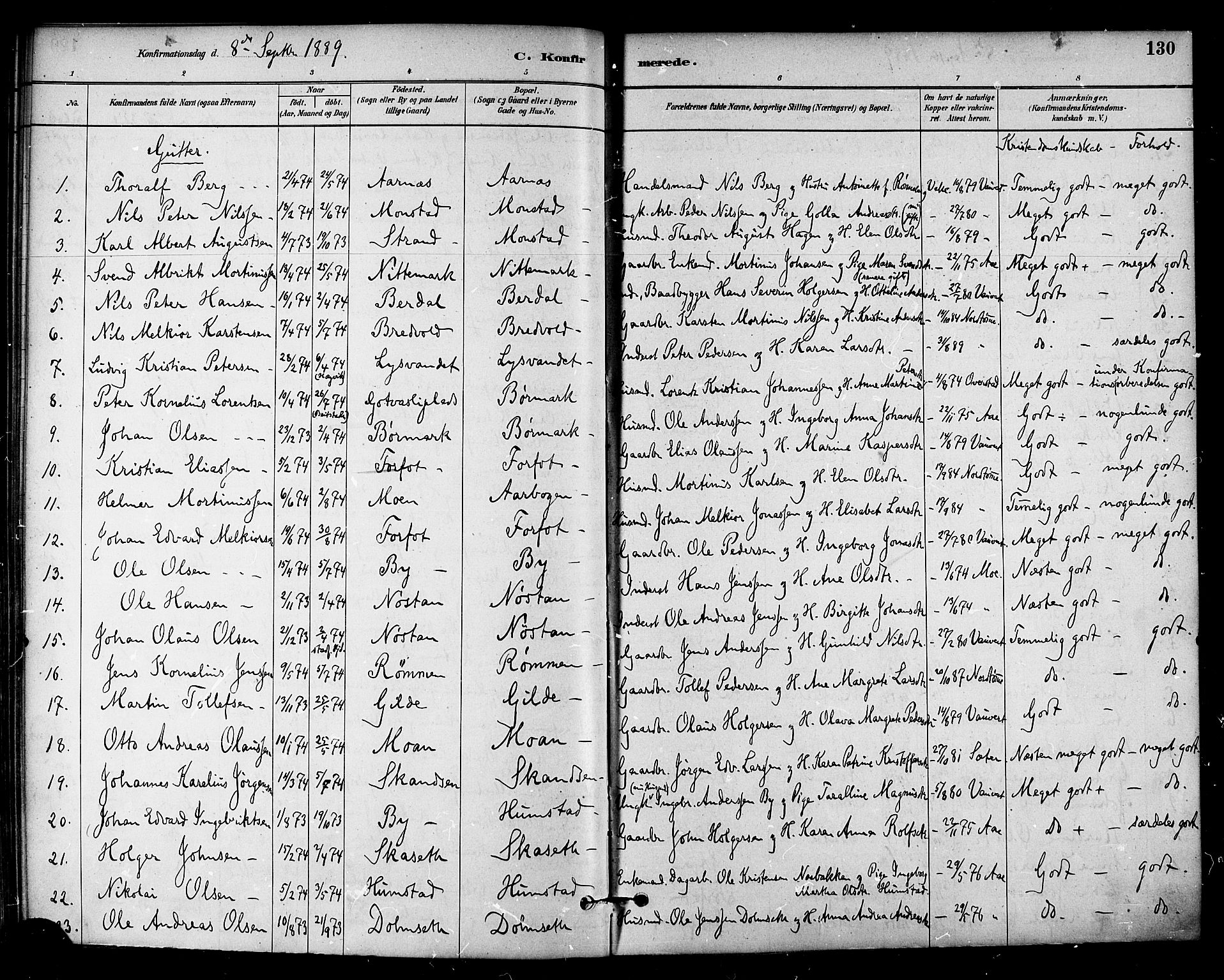 Ministerialprotokoller, klokkerbøker og fødselsregistre - Sør-Trøndelag, SAT/A-1456/655/L0680: Parish register (official) no. 655A09, 1880-1894, p. 130