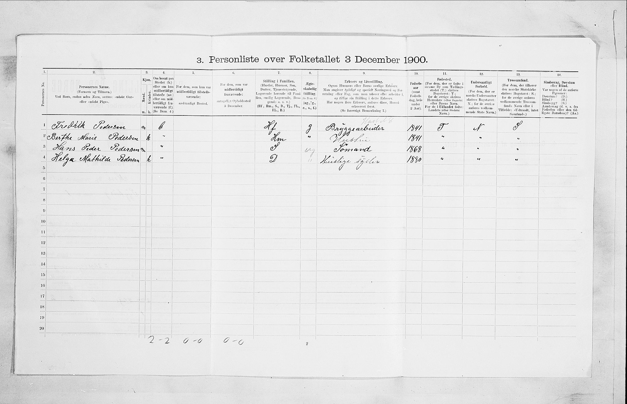 SAO, 1900 census for Moss, 1900