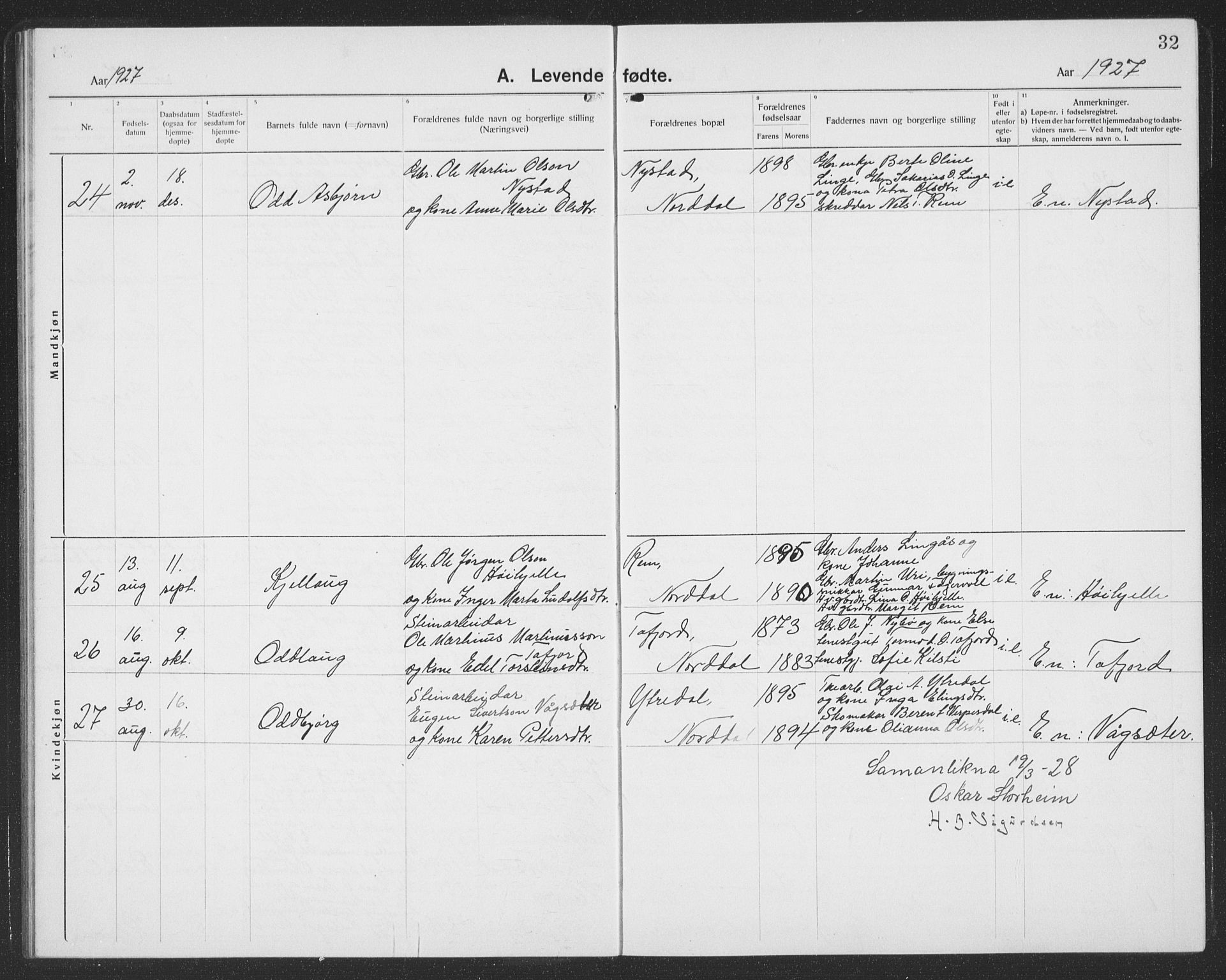 Ministerialprotokoller, klokkerbøker og fødselsregistre - Møre og Romsdal, AV/SAT-A-1454/519/L0266: Parish register (copy) no. 519C07, 1921-1939, p. 32