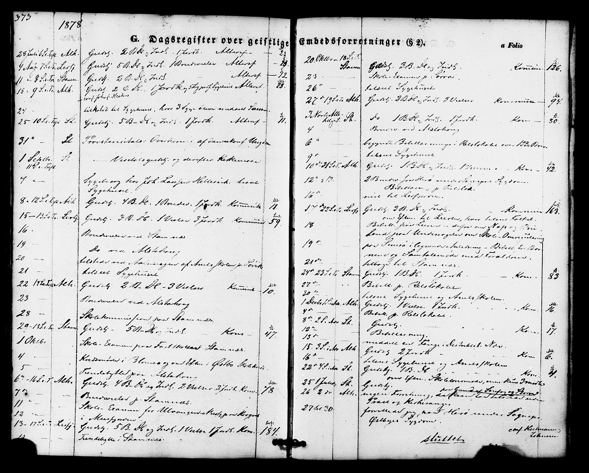 Ministerialprotokoller, klokkerbøker og fødselsregistre - Nordland, AV/SAT-A-1459/830/L0448: Parish register (official) no. 830A12, 1855-1878, p. 373