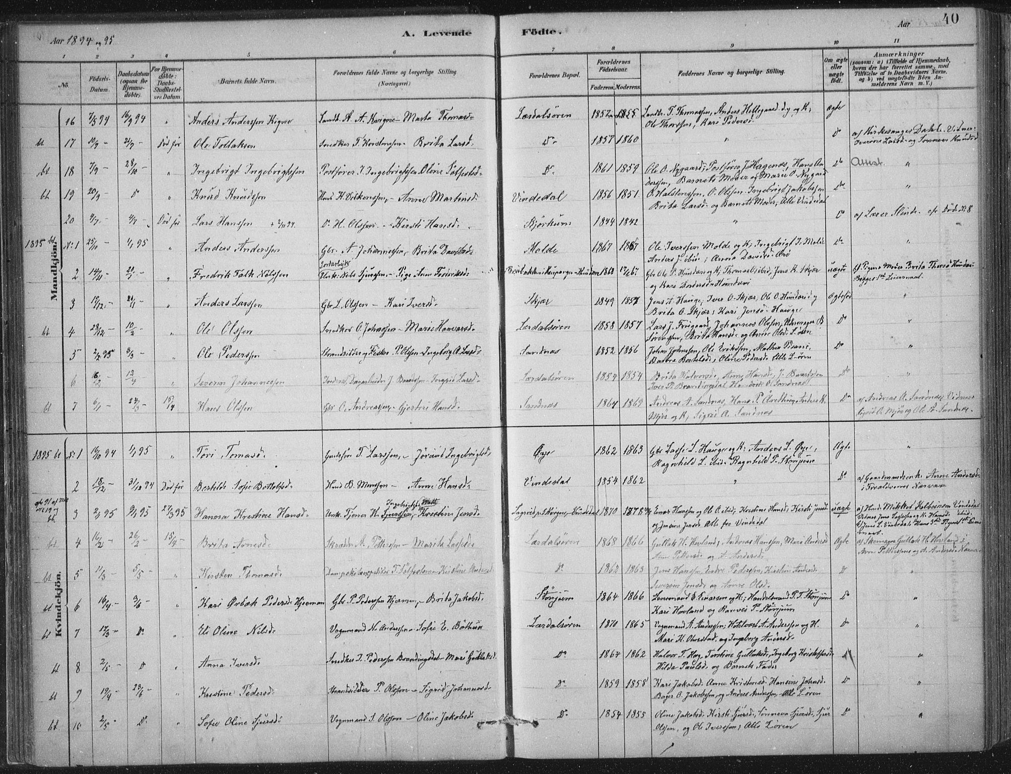 Lærdal sokneprestembete, SAB/A-81201: Parish register (official) no. D  1, 1878-1908, p. 40