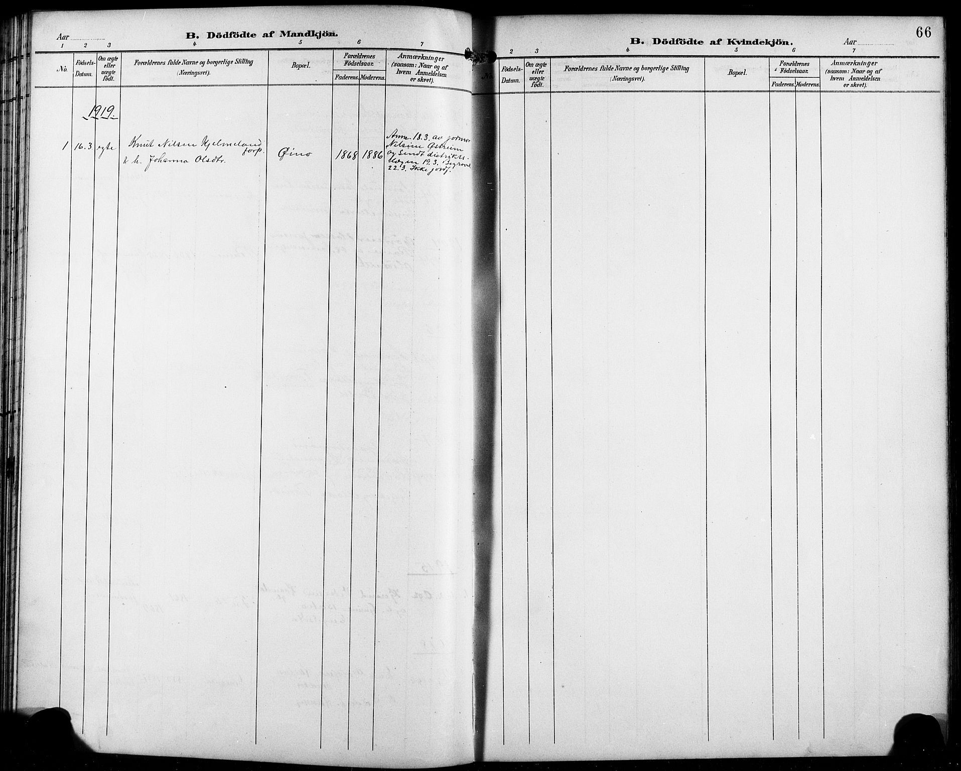 Etne sokneprestembete, SAB/A-75001/H/Hab: Parish register (copy) no. C 5, 1896-1920, p. 66
