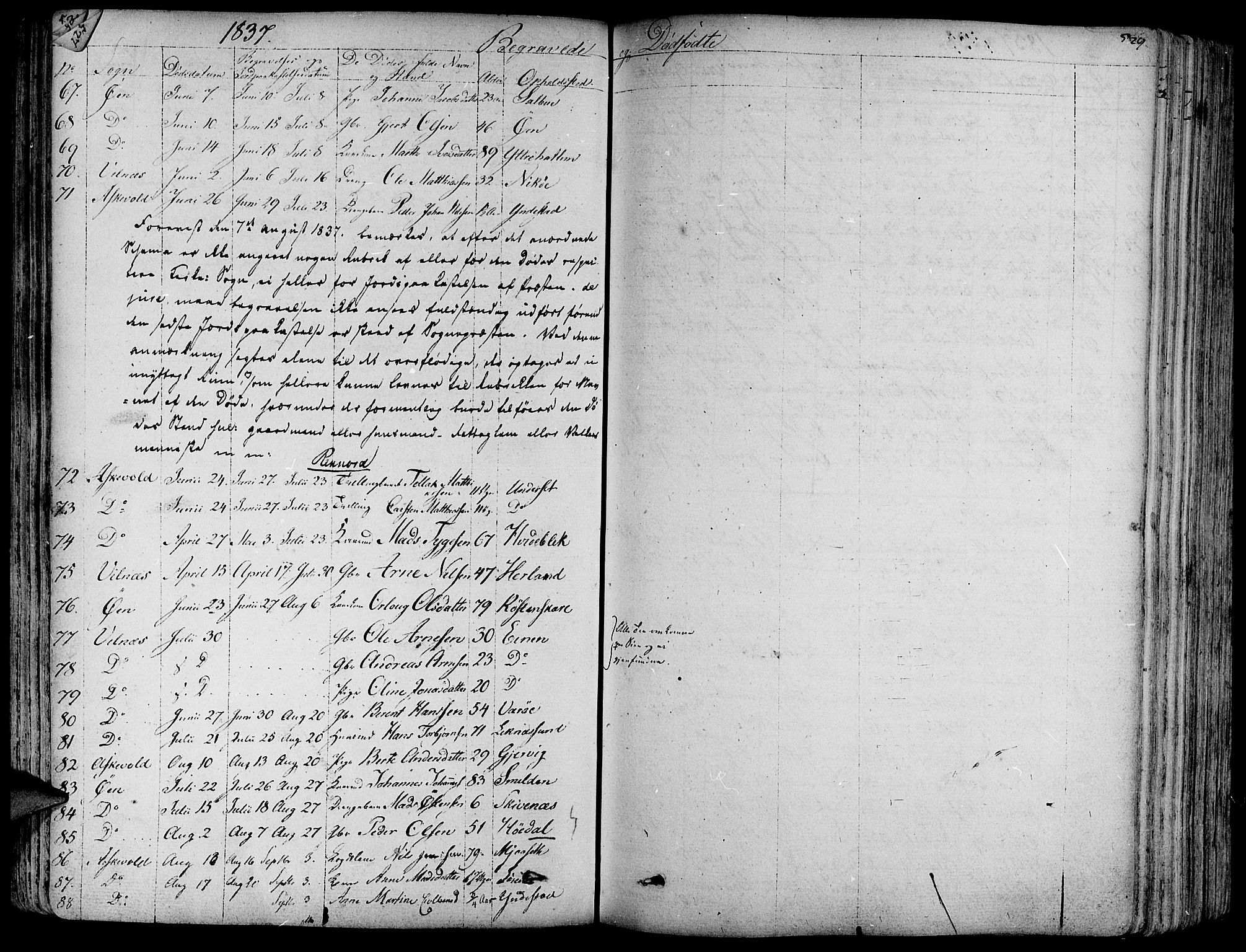 Askvoll sokneprestembete, SAB/A-79501/H/Haa/Haaa/L0010: Parish register (official) no. A 10, 1821-1844, p. 528-529
