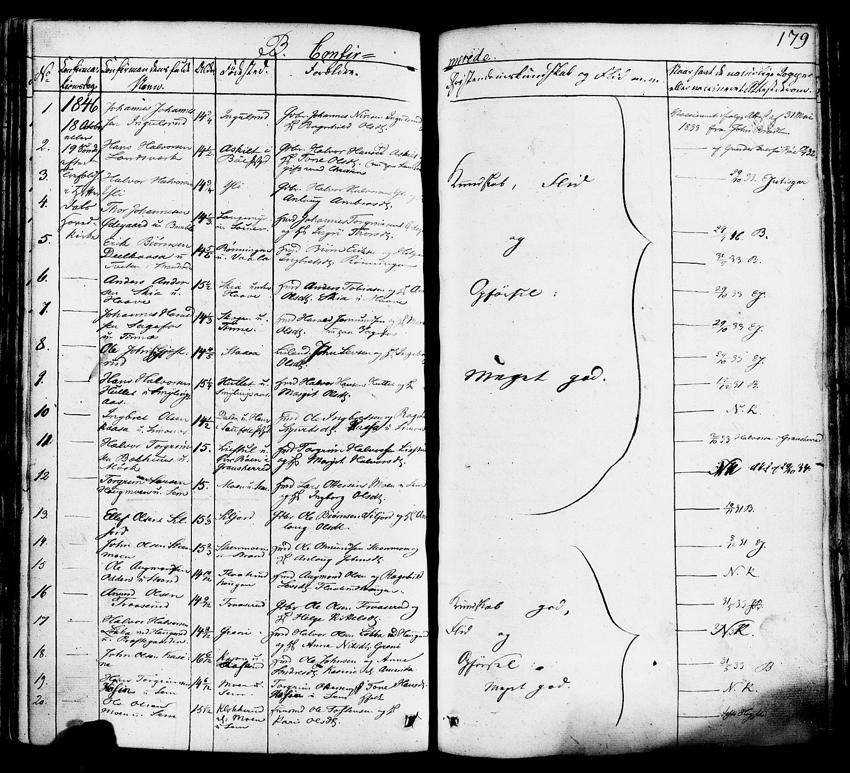 Heddal kirkebøker, SAKO/A-268/F/Fa/L0006: Parish register (official) no. I 6, 1837-1854, p. 179