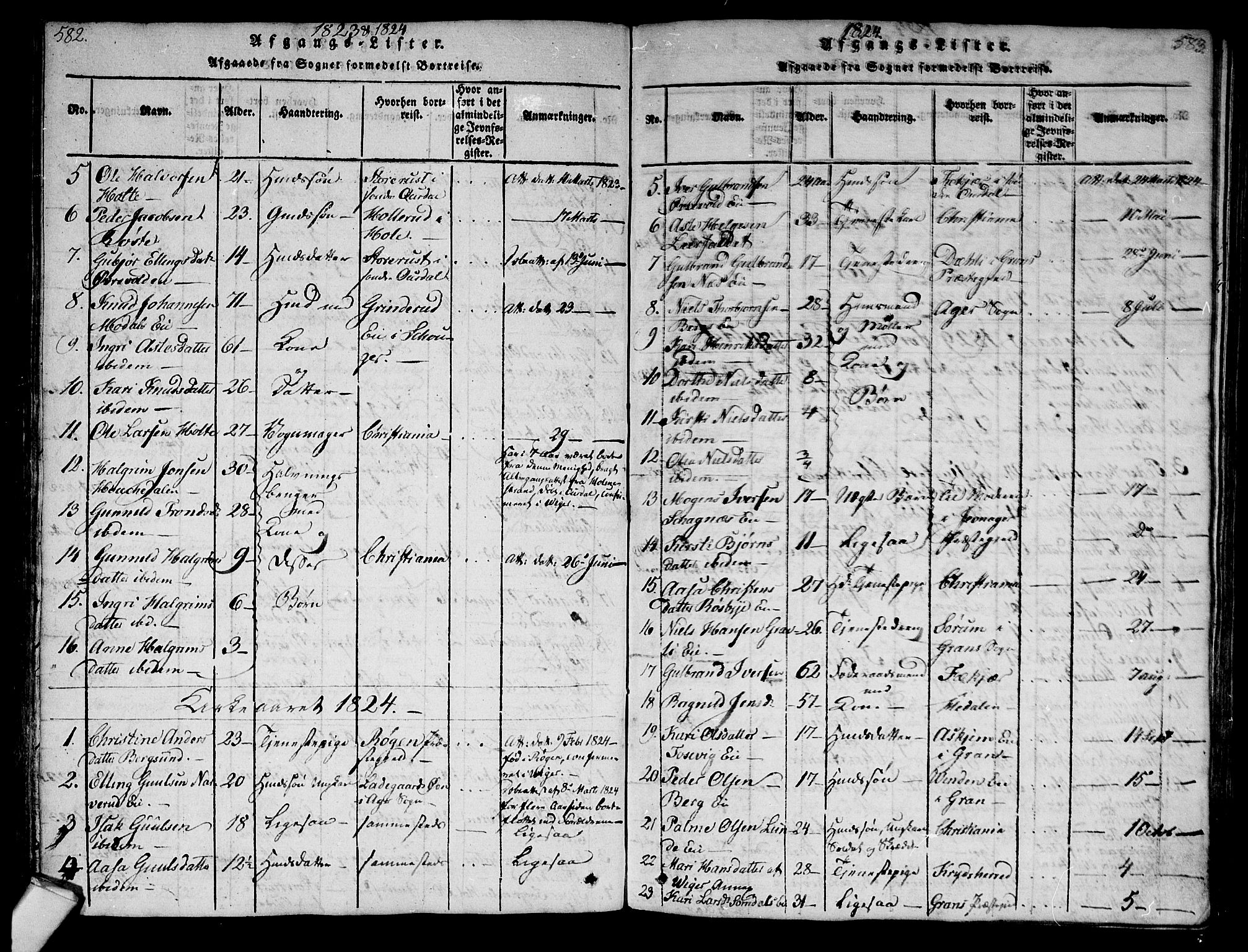 Norderhov kirkebøker, AV/SAKO-A-237/G/Ga/L0003: Parish register (copy) no. I 3 /2, 1814-1876, p. 582-583