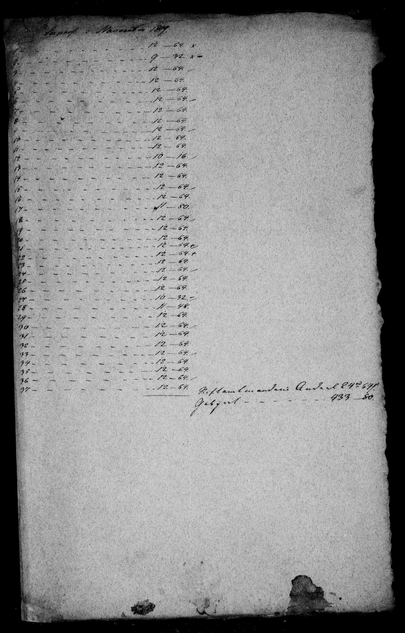 Danske Kanselli, Skapsaker, AV/RA-EA-4061/F/L0052: Skap 13, pakke 2, 1809-1810, p. 295