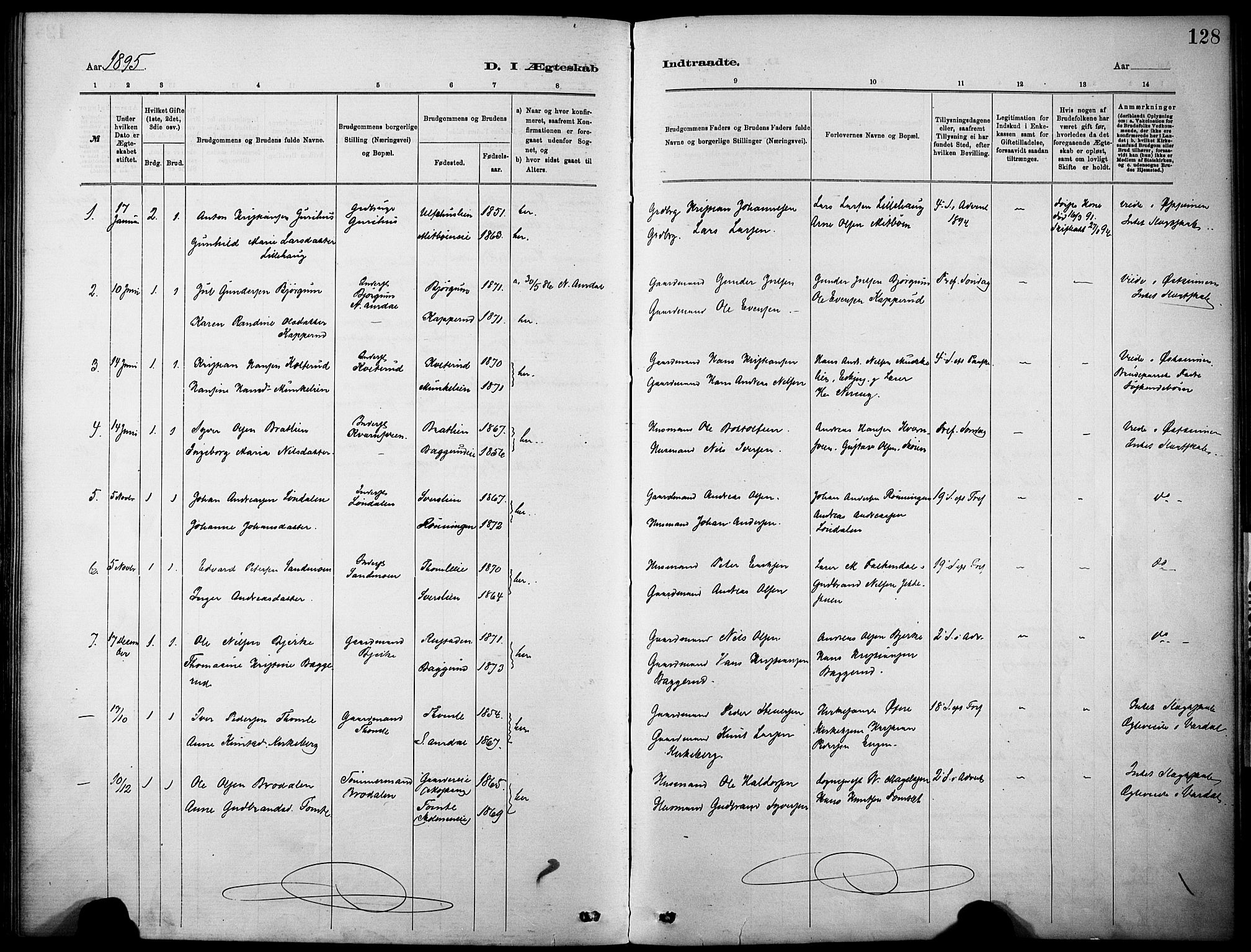 Nordre Land prestekontor, SAH/PREST-124/H/Ha/Haa/L0005: Parish register (official) no. 5, 1882-1903, p. 128