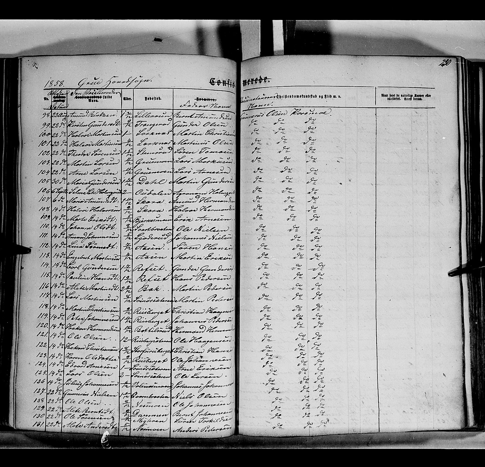 Grue prestekontor, AV/SAH-PREST-036/H/Ha/Haa/L0008: Parish register (official) no. 8, 1847-1858, p. 230