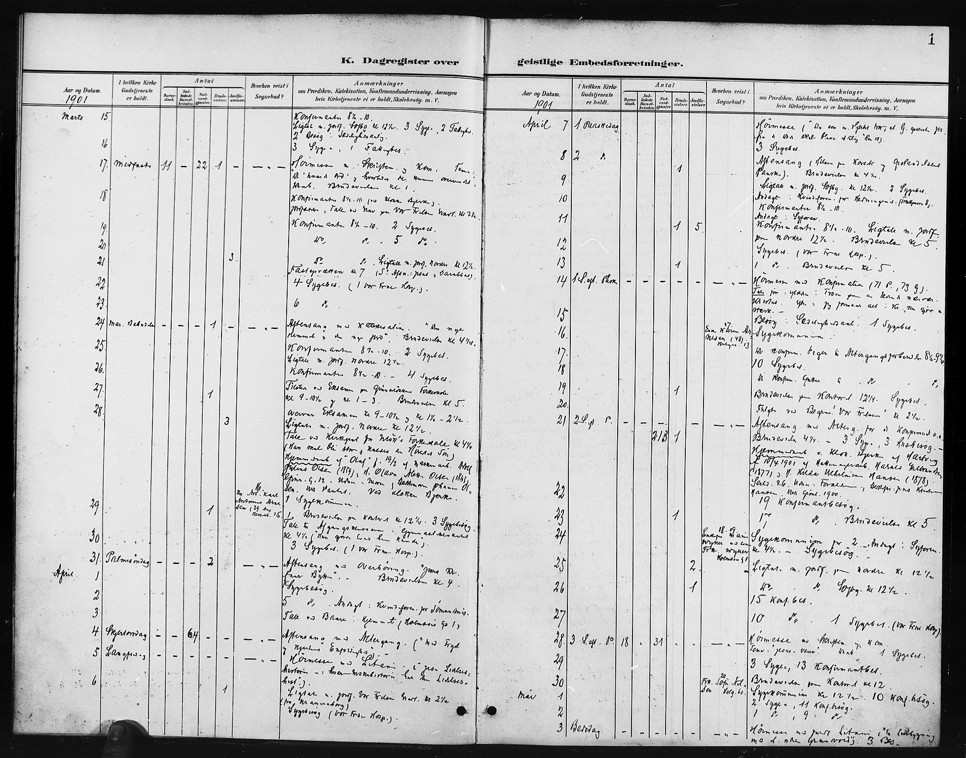 Paulus prestekontor Kirkebøker, AV/SAO-A-10871/I/Ia/L0001: Diary records no. I 1, 1901-1913, p. 1