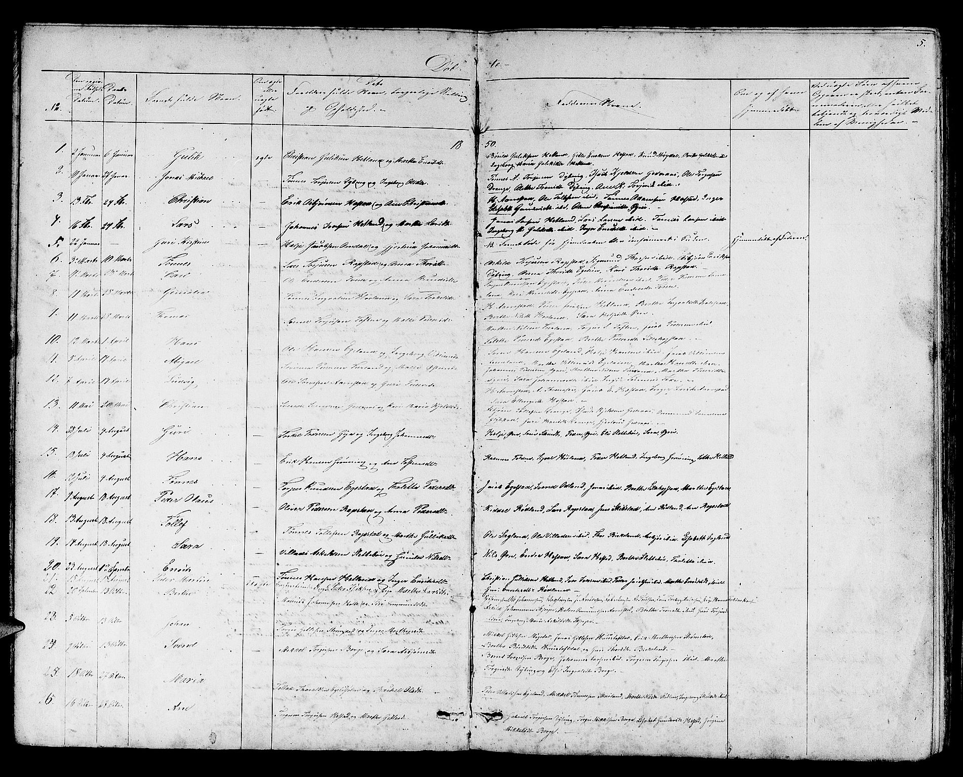 Helleland sokneprestkontor, AV/SAST-A-101810: Parish register (copy) no. B 2, 1848-1886, p. 5