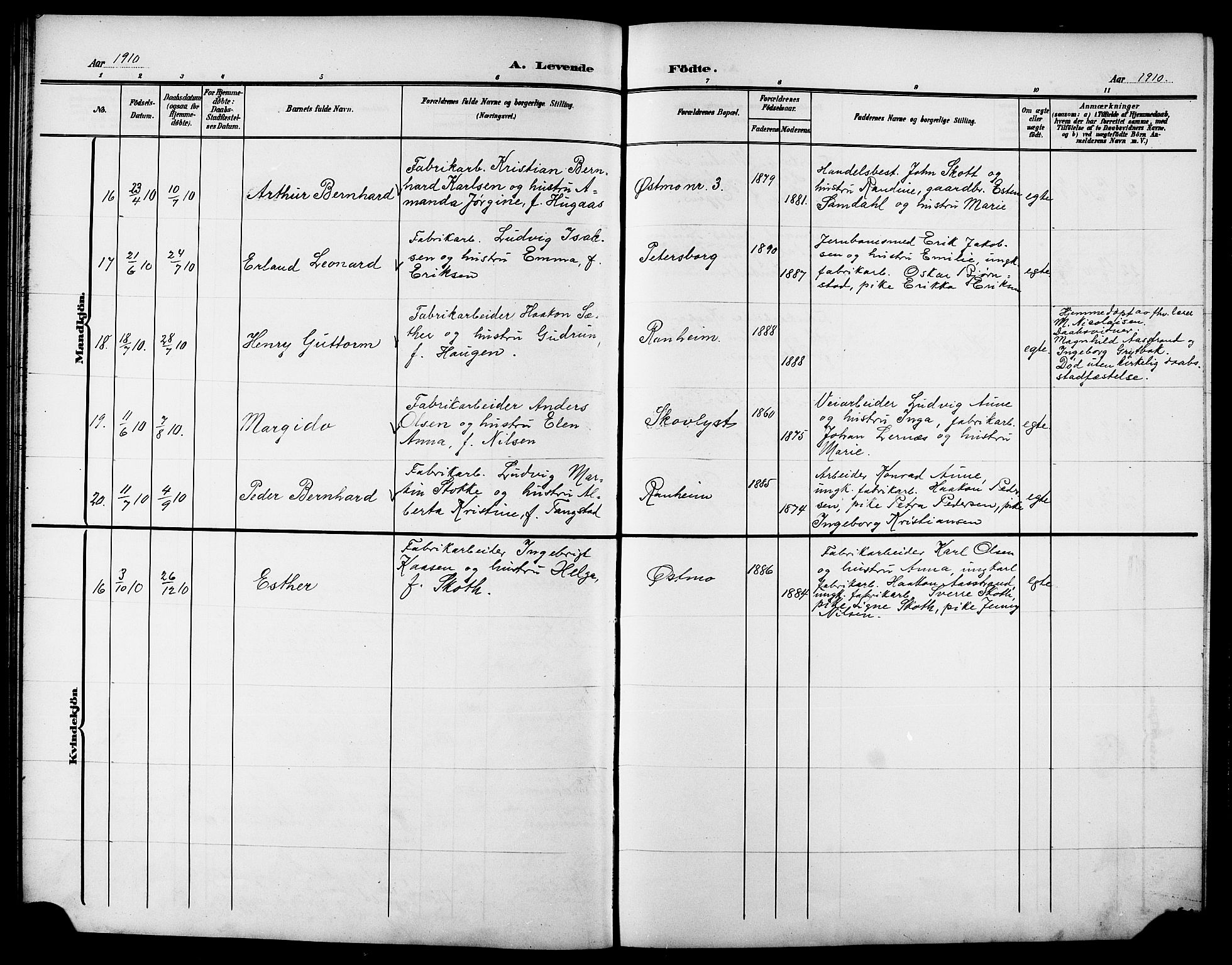 Ministerialprotokoller, klokkerbøker og fødselsregistre - Sør-Trøndelag, AV/SAT-A-1456/615/L0400: Parish register (copy) no. 615C01, 1905-1921