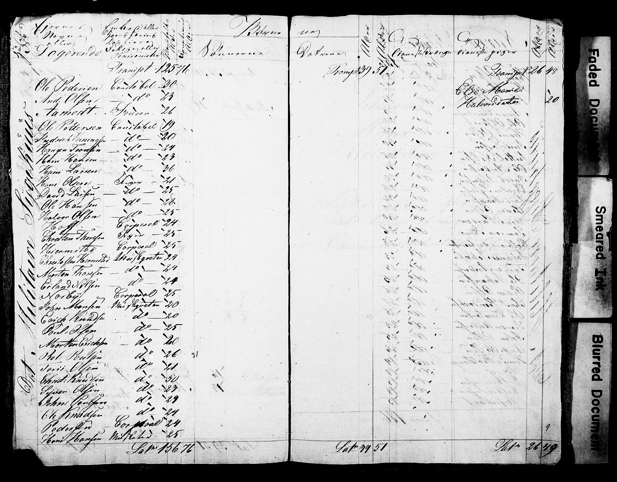 SAO, Census 1815 for Kristiania, 1815, p. 247