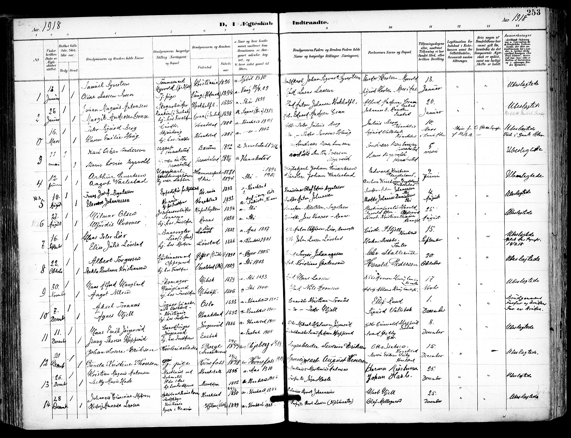 Kråkstad prestekontor Kirkebøker, SAO/A-10125a/F/Fa/L0010: Parish register (official) no. I 10, 1893-1931, p. 253