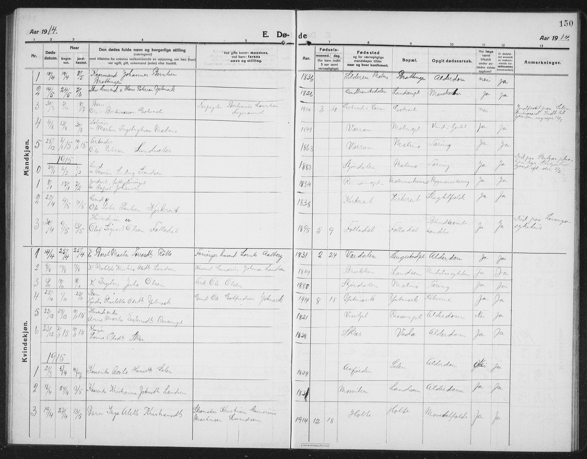 Ministerialprotokoller, klokkerbøker og fødselsregistre - Nord-Trøndelag, SAT/A-1458/745/L0434: Parish register (copy) no. 745C03, 1914-1937, p. 150