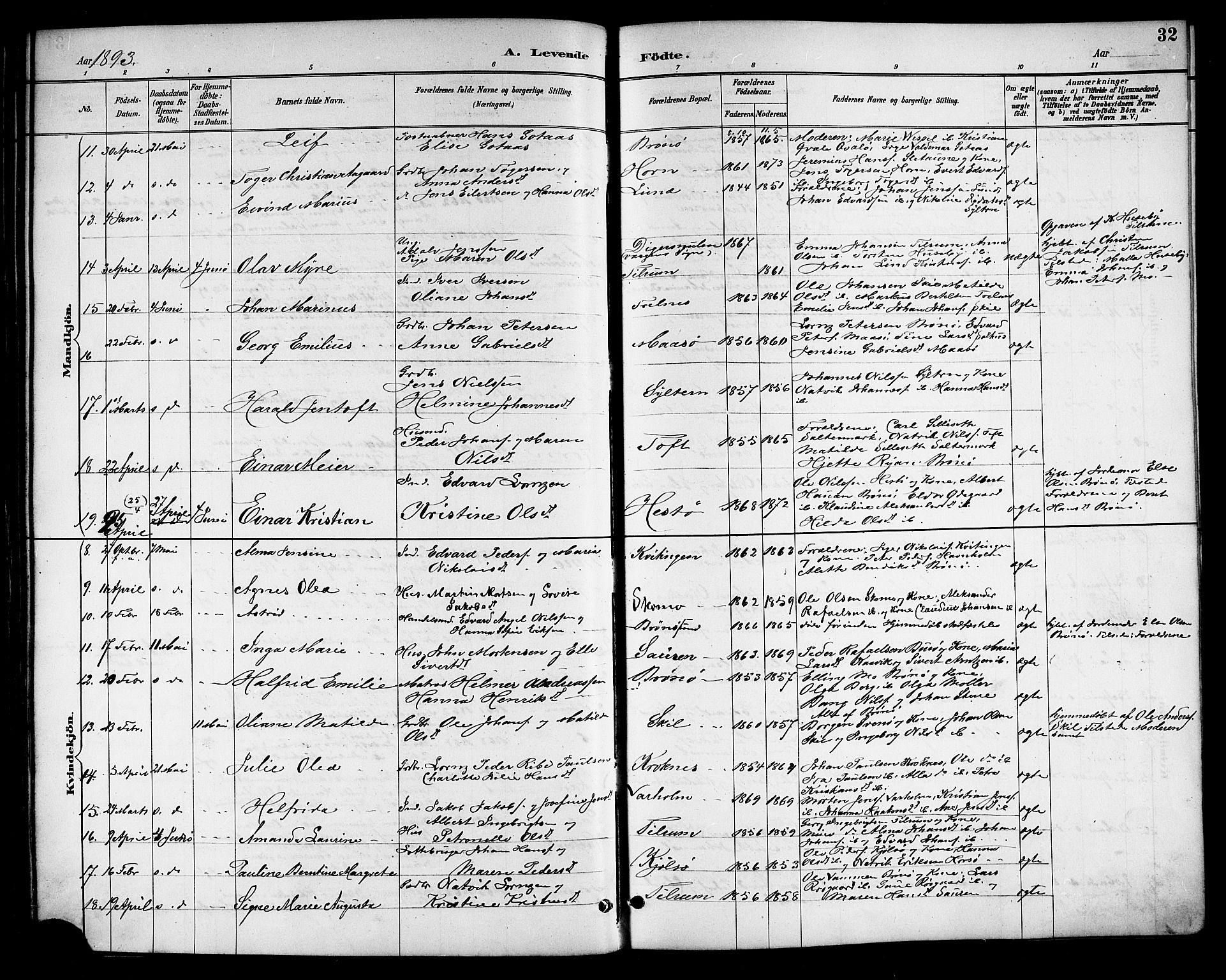 Ministerialprotokoller, klokkerbøker og fødselsregistre - Nordland, SAT/A-1459/813/L0213: Parish register (copy) no. 813C05, 1887-1903, p. 32
