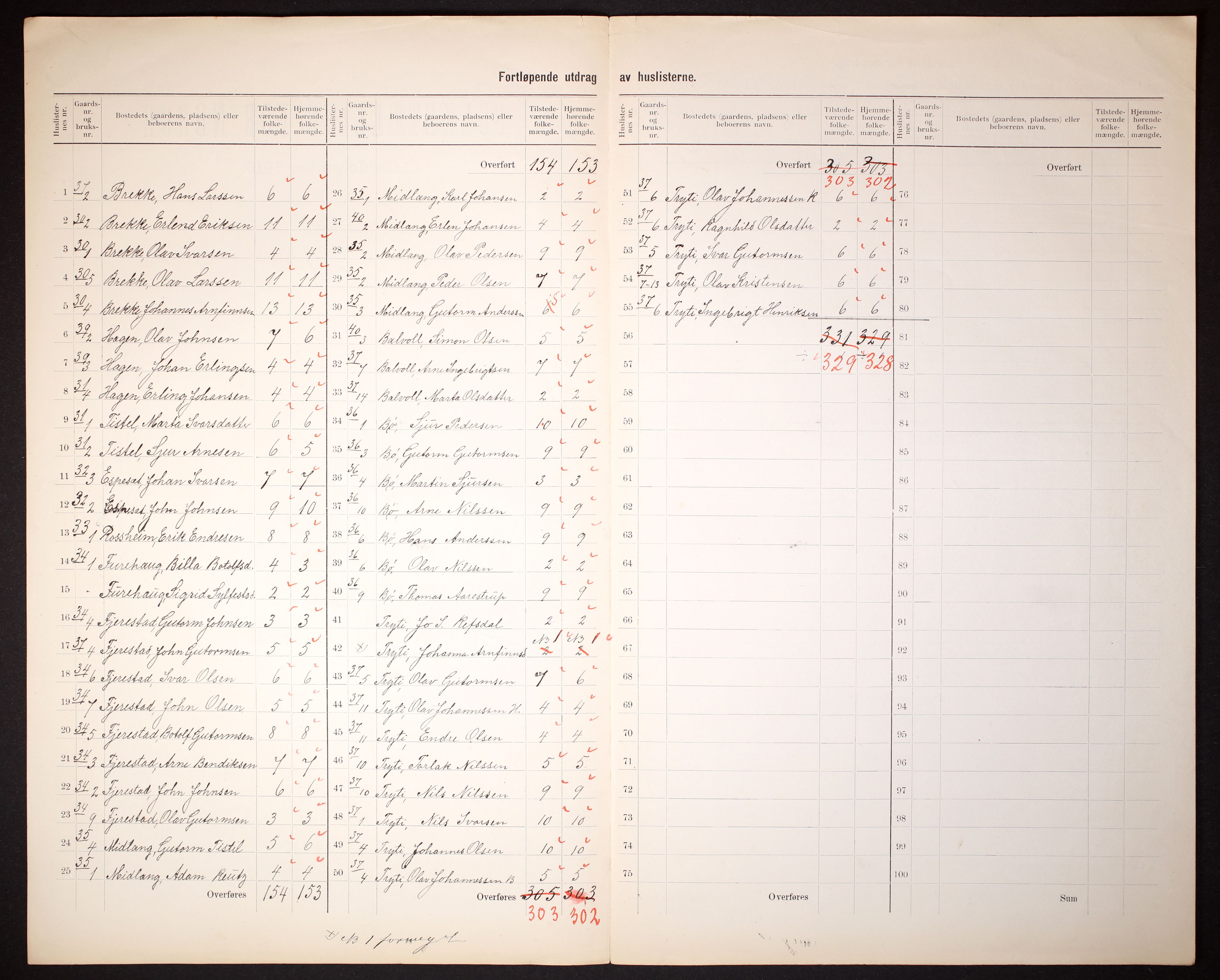 RA, 1910 census for Vik, 1910, p. 17