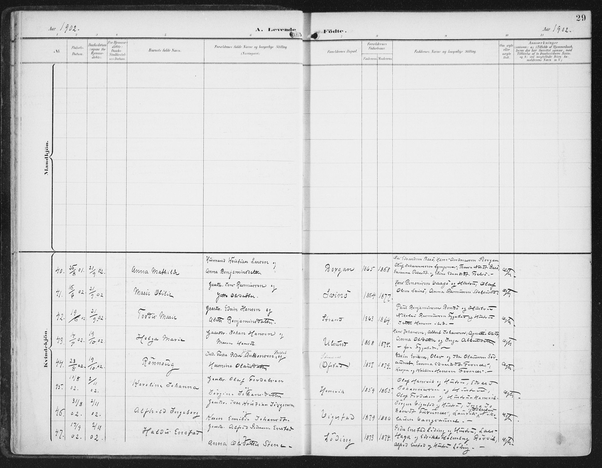 Ministerialprotokoller, klokkerbøker og fødselsregistre - Nord-Trøndelag, SAT/A-1458/786/L0688: Parish register (official) no. 786A04, 1899-1912, p. 29