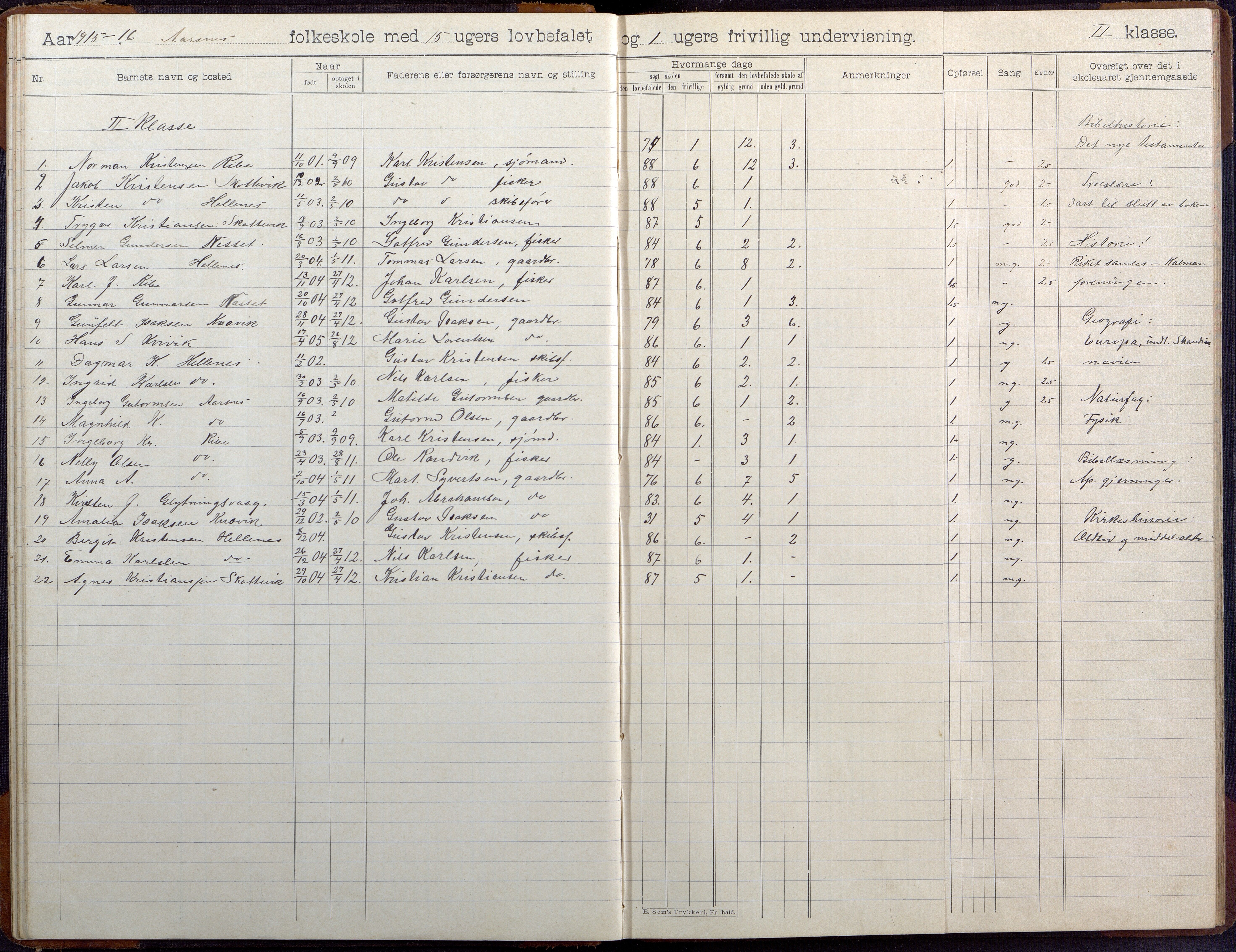 Høvåg kommune, AAKS/KA0927-PK/2/2/L0041: Ytre Årsnes og Ulvøysund - Skoleprotokoll (Ytre Årsnes, Hæstad), 1905-1929