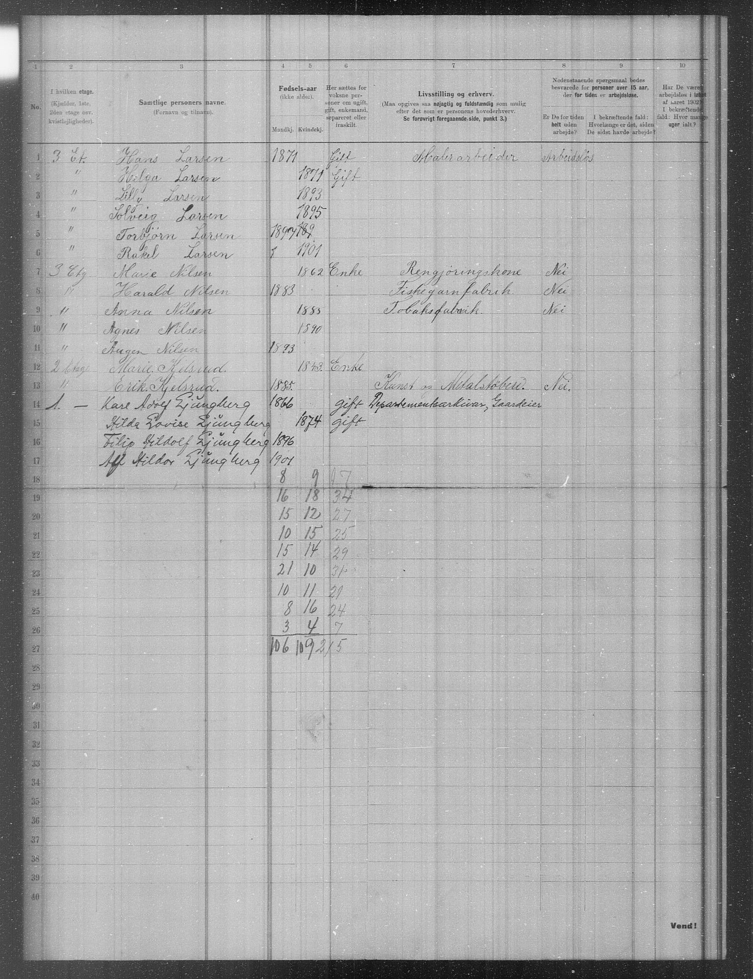 OBA, Municipal Census 1902 for Kristiania, 1902, p. 10511