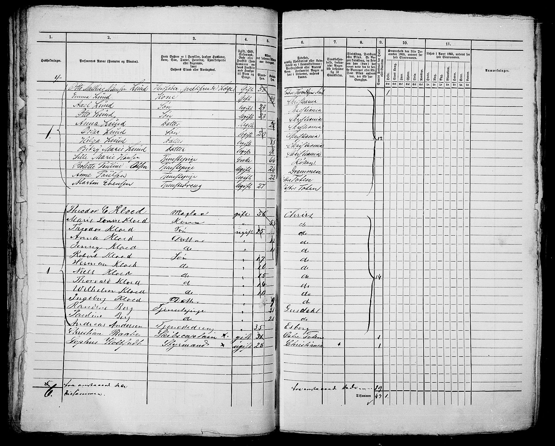 RA, 1865 census for Kristiania, 1865, p. 263