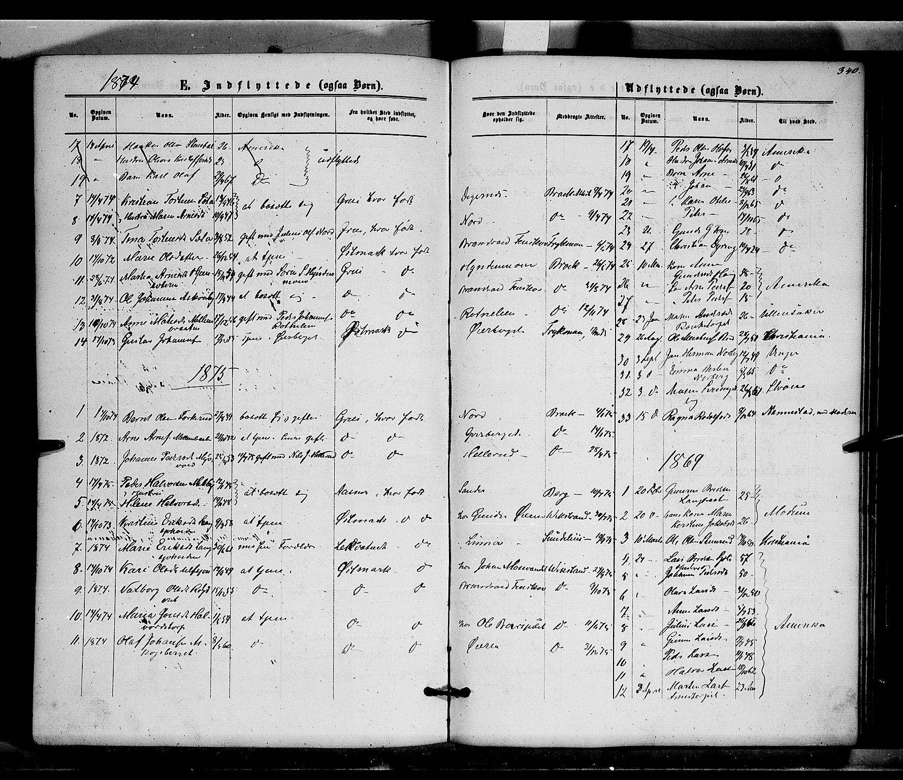 Brandval prestekontor, SAH/PREST-034/H/Ha/Haa/L0001: Parish register (official) no. 1, 1864-1879, p. 340