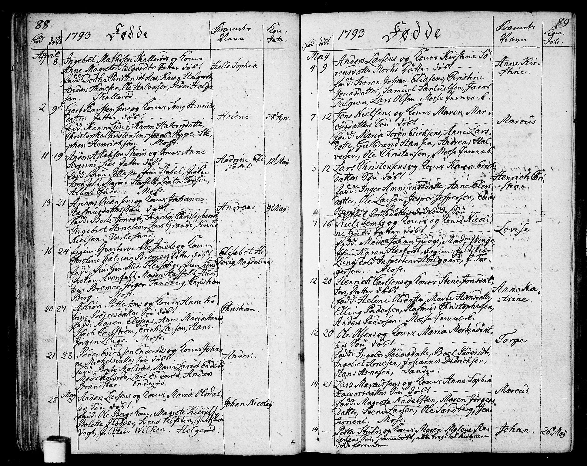 Moss prestekontor Kirkebøker, SAO/A-2003/F/Fa/L0004: Parish register (official) no. I 4, 1784-1808, p. 88-89