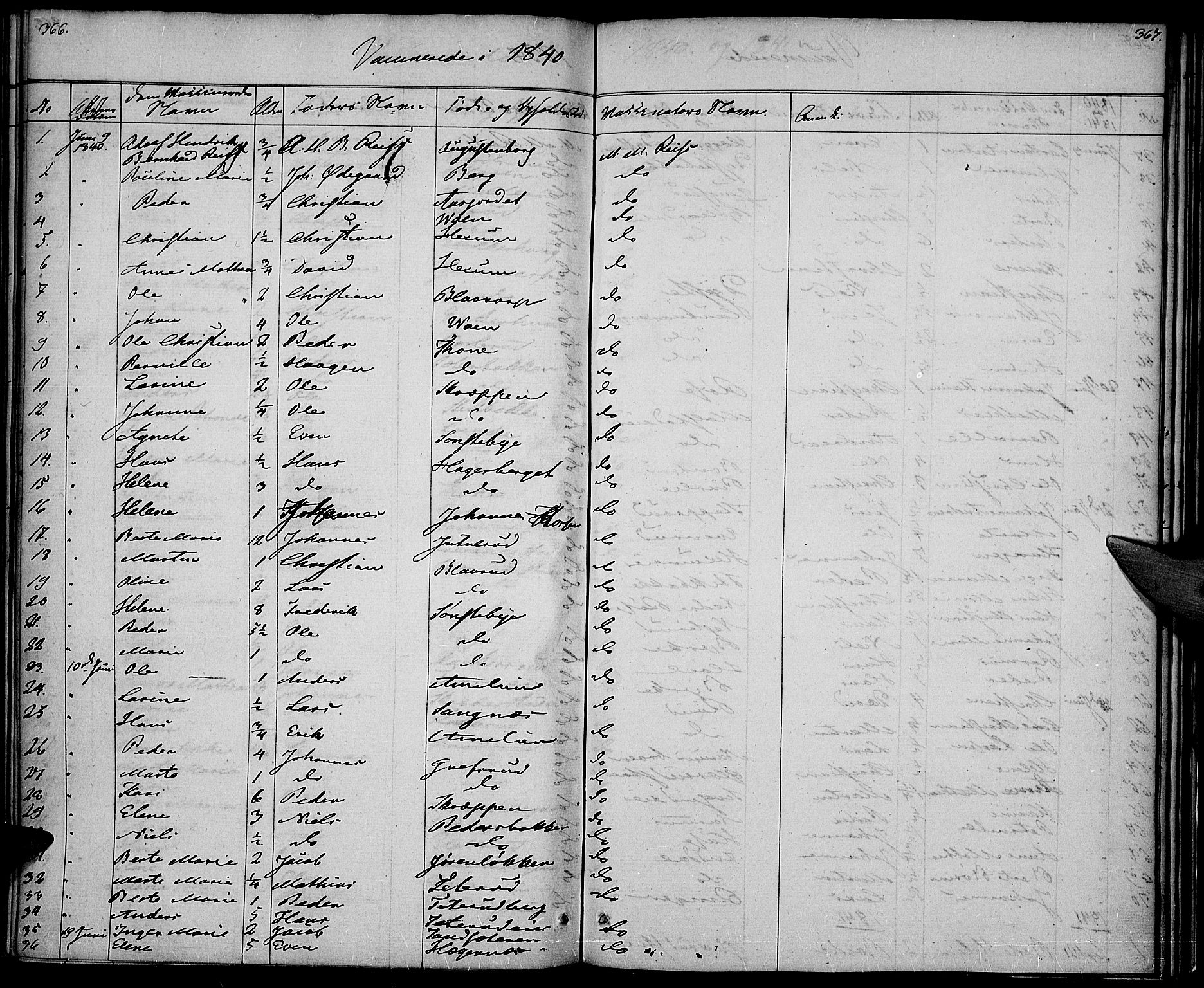 Vestre Toten prestekontor, SAH/PREST-108/H/Ha/Haa/L0003: Parish register (official) no. 3, 1836-1843, p. 366-367