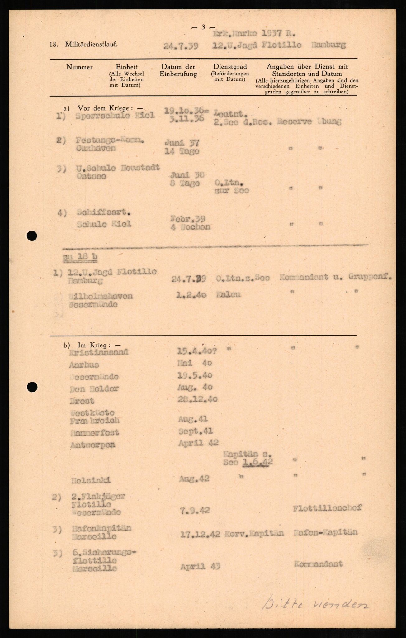 Forsvaret, Forsvarets overkommando II, AV/RA-RAFA-3915/D/Db/L0007: CI Questionaires. Tyske okkupasjonsstyrker i Norge. Tyskere., 1945-1946, p. 126