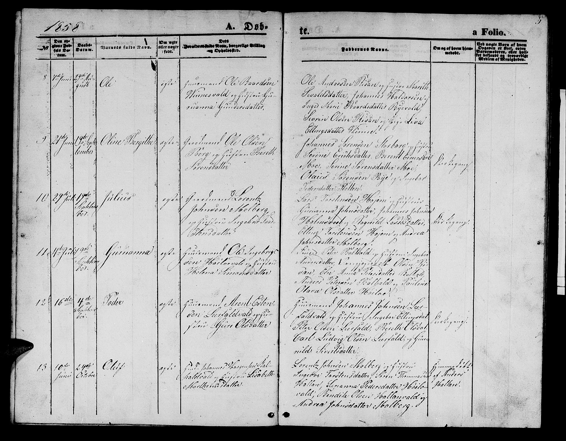 Ministerialprotokoller, klokkerbøker og fødselsregistre - Nord-Trøndelag, SAT/A-1458/726/L0270: Parish register (copy) no. 726C01, 1858-1868, p. 5