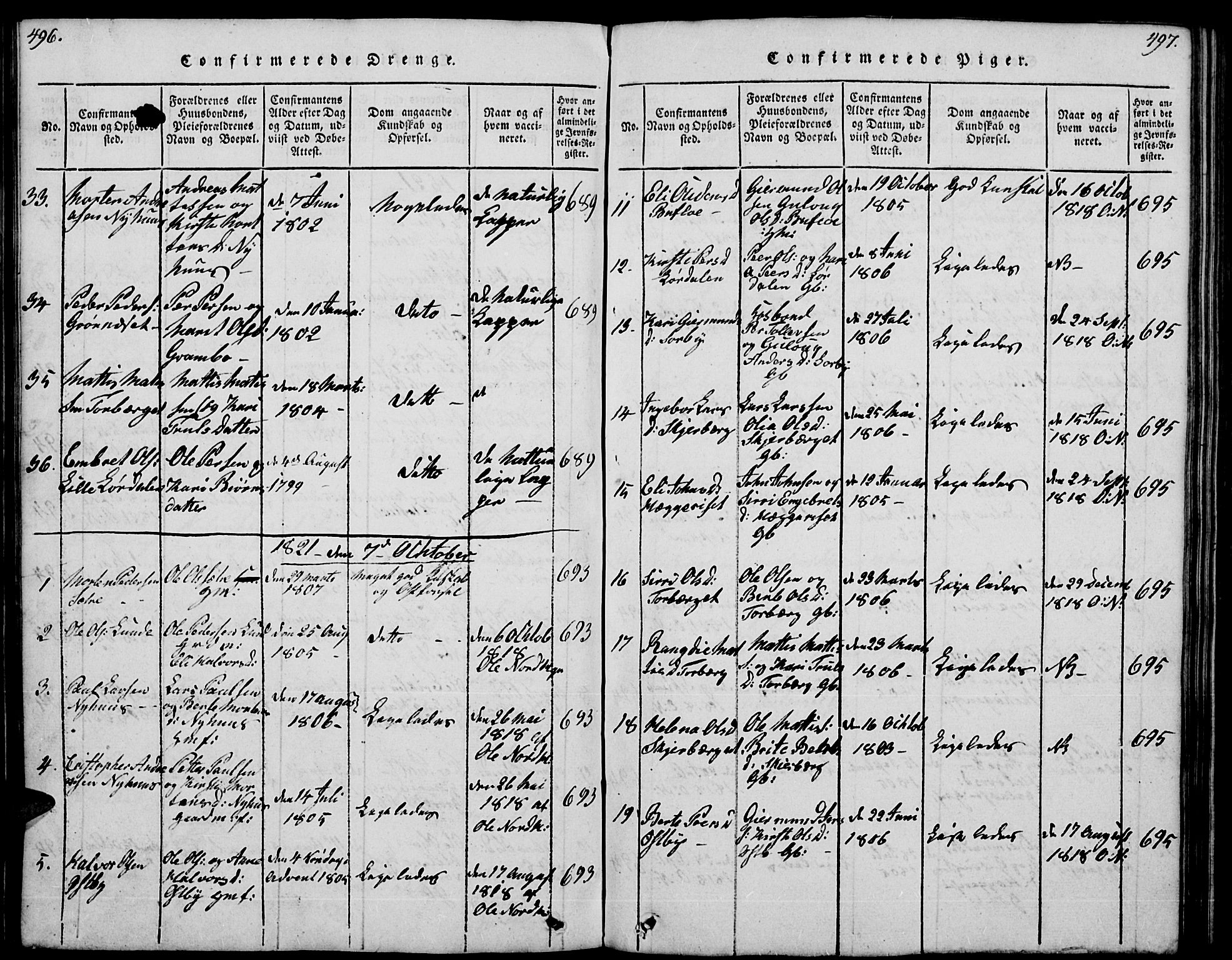 Trysil prestekontor, AV/SAH-PREST-046/H/Ha/Hab/L0004: Parish register (copy) no. 4, 1814-1841, p. 496-497