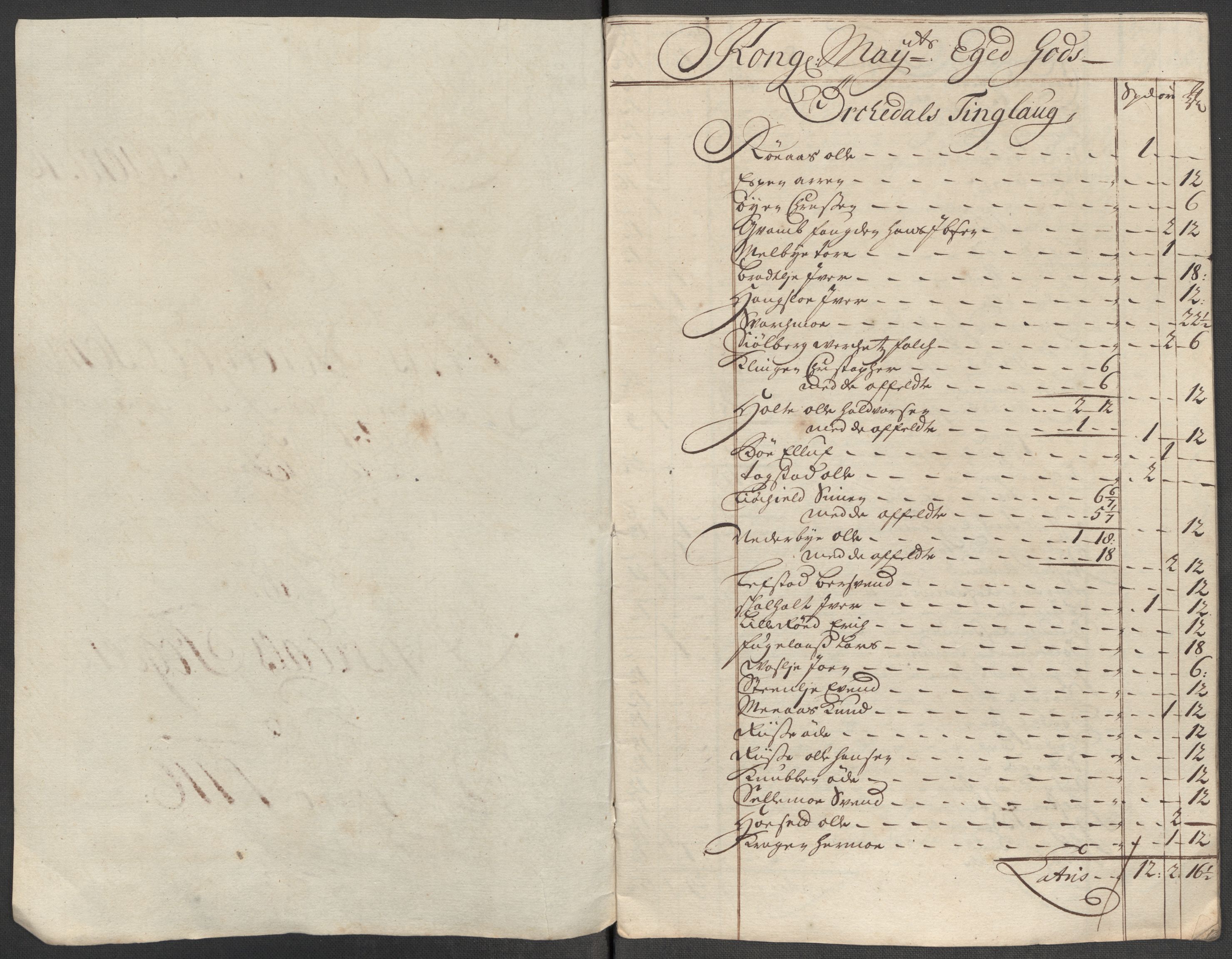 Rentekammeret inntil 1814, Reviderte regnskaper, Fogderegnskap, AV/RA-EA-4092/R60/L3968: Fogderegnskap Orkdal og Gauldal, 1716, p. 120