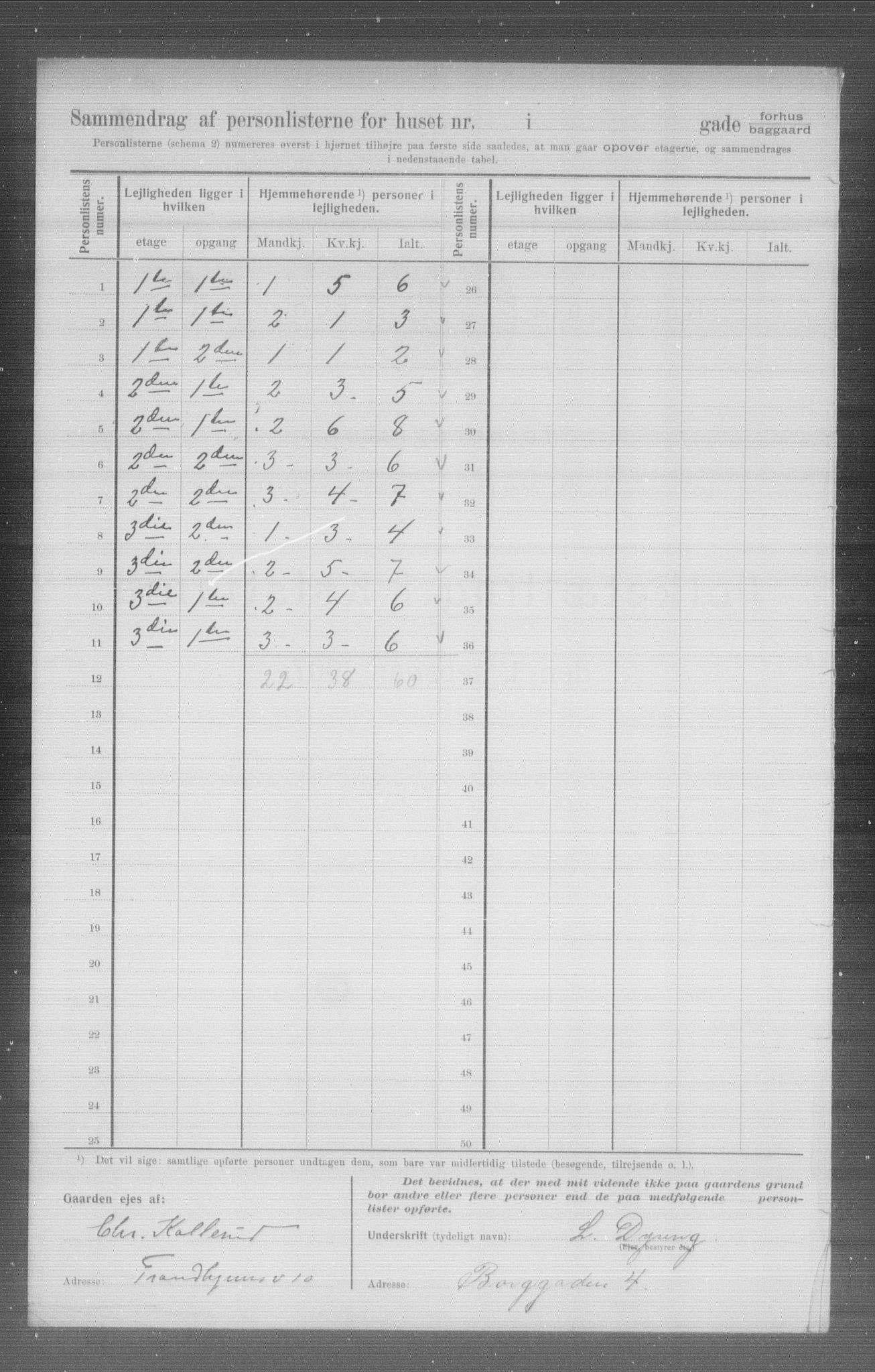 OBA, Municipal Census 1907 for Kristiania, 1907, p. 4051