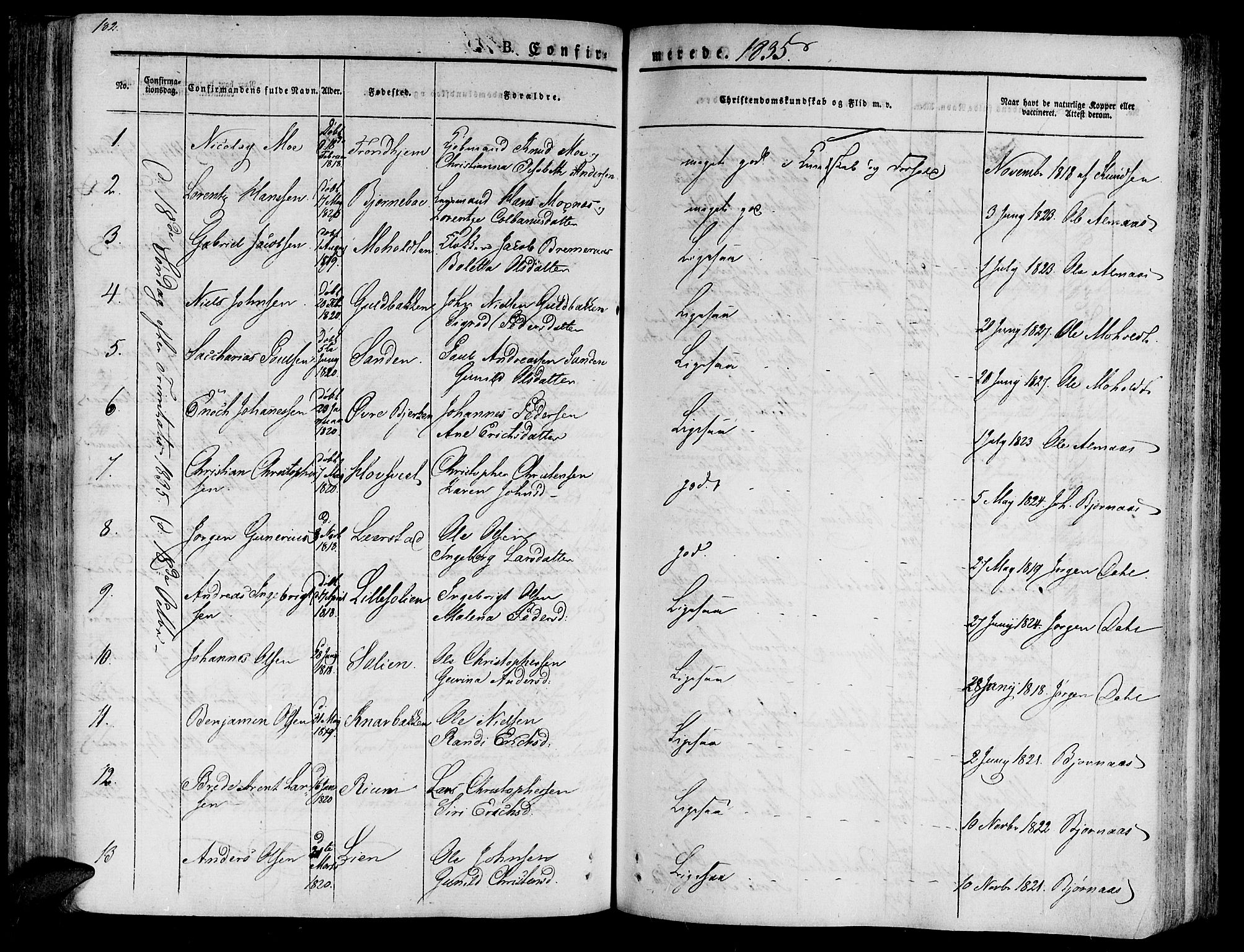 Ministerialprotokoller, klokkerbøker og fødselsregistre - Nord-Trøndelag, SAT/A-1458/701/L0006: Parish register (official) no. 701A06, 1825-1841, p. 182