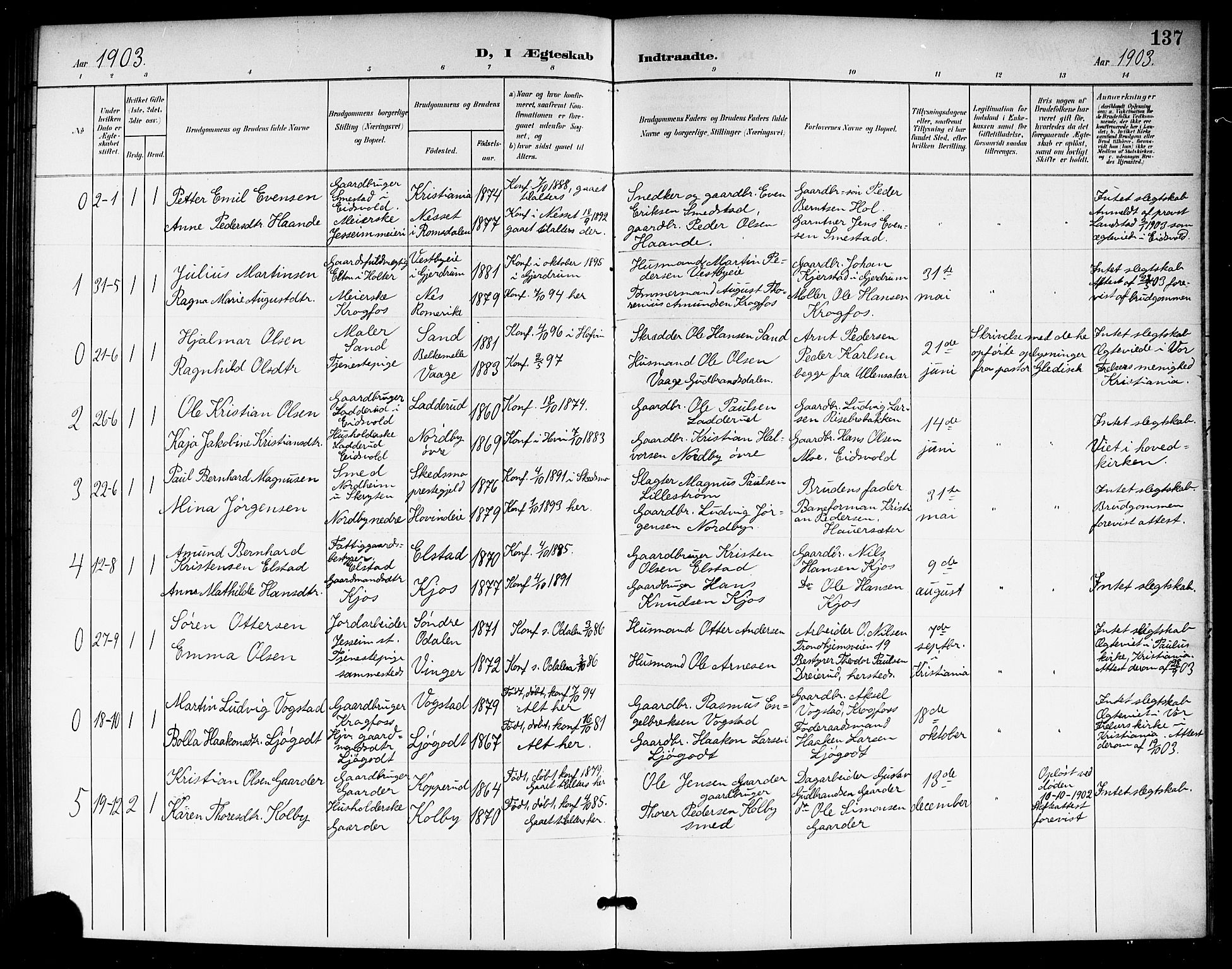Ullensaker prestekontor Kirkebøker, SAO/A-10236a/G/Gb/L0001: Parish register (copy) no. II 1, 1901-1917, p. 137