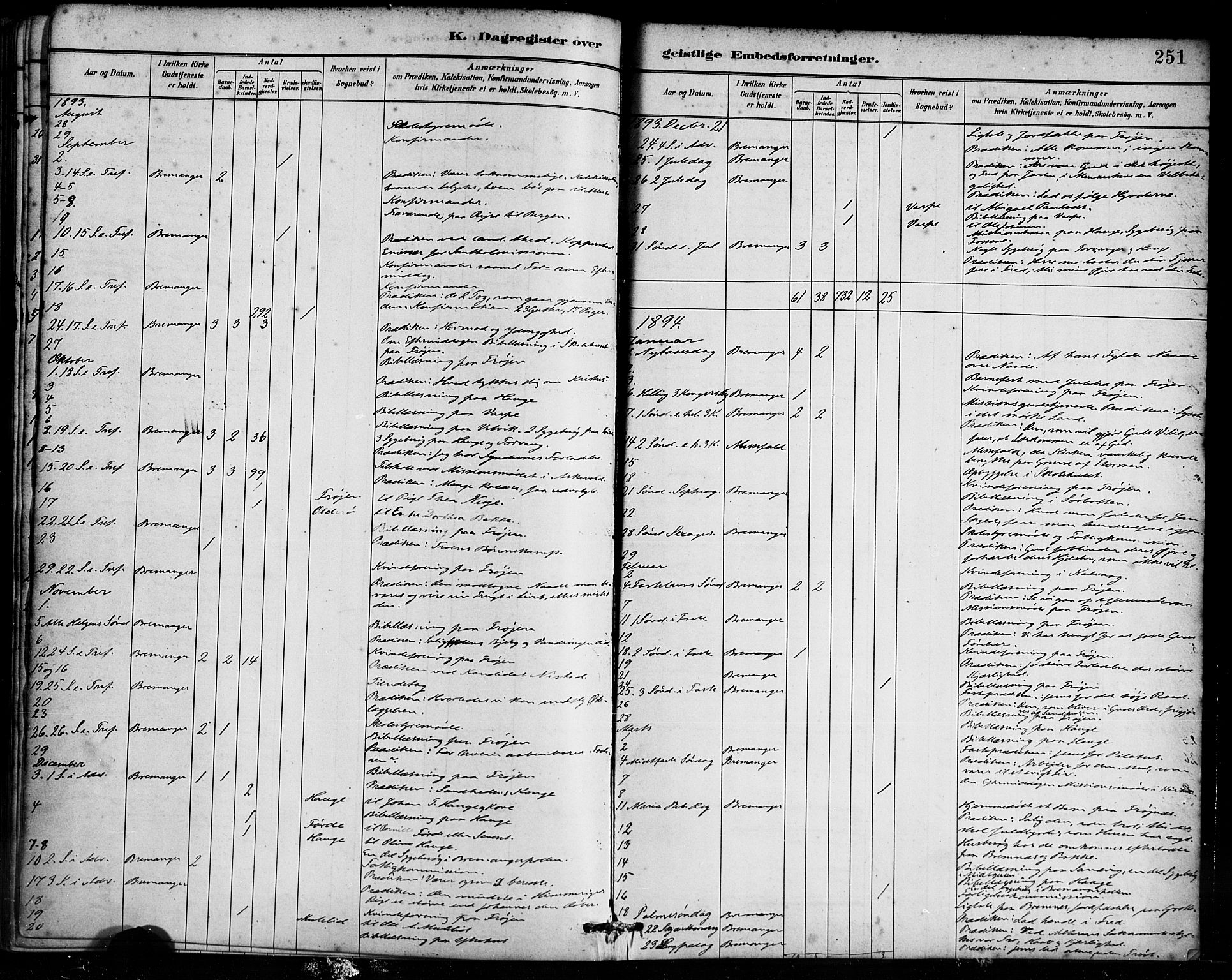 Bremanger sokneprestembete, SAB/A-82201/H/Haa/Haab/L0001: Parish register (official) no. B 1, 1884-1895, p. 251
