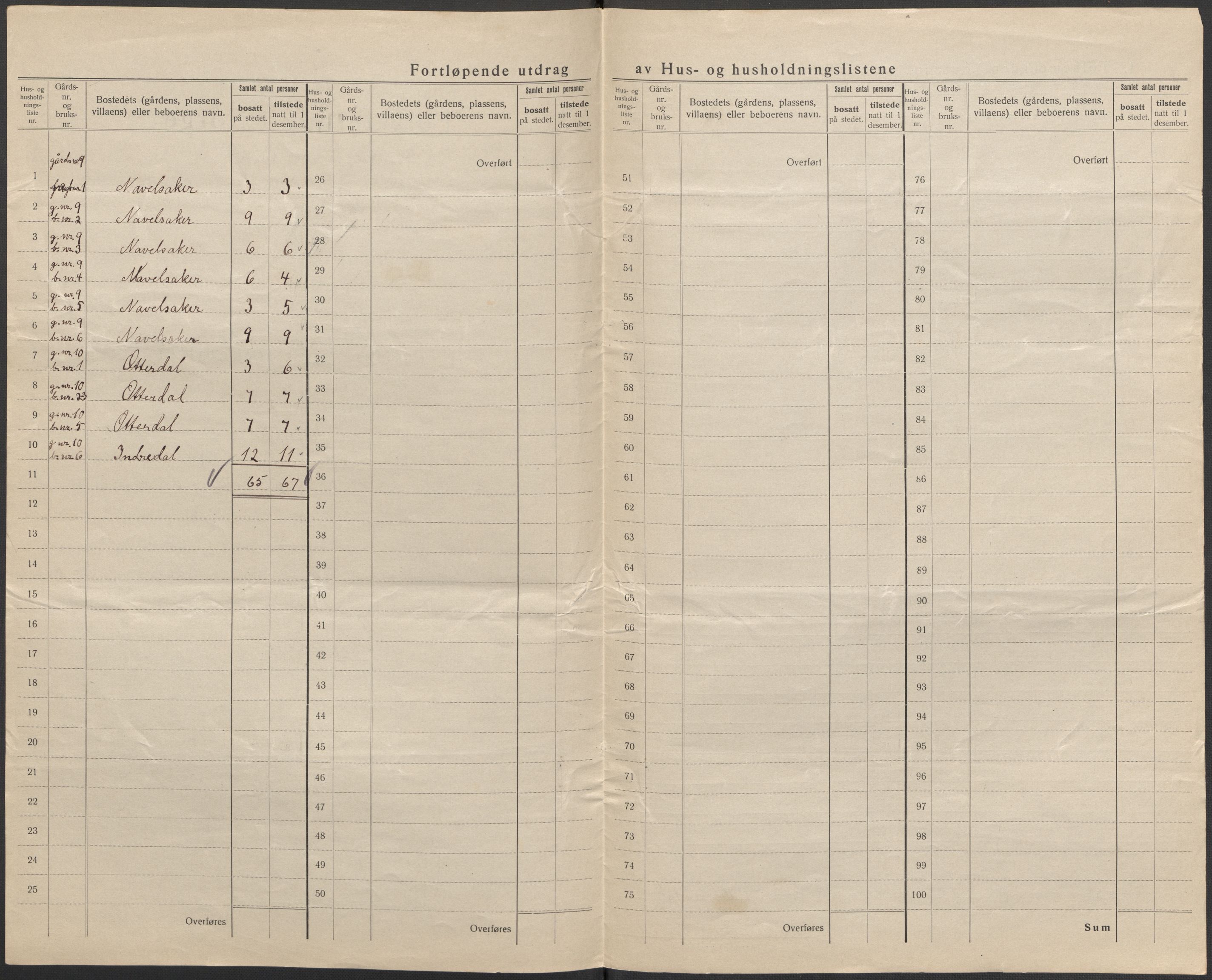 SAB, 1920 census for Hornindal, 1920, p. 8
