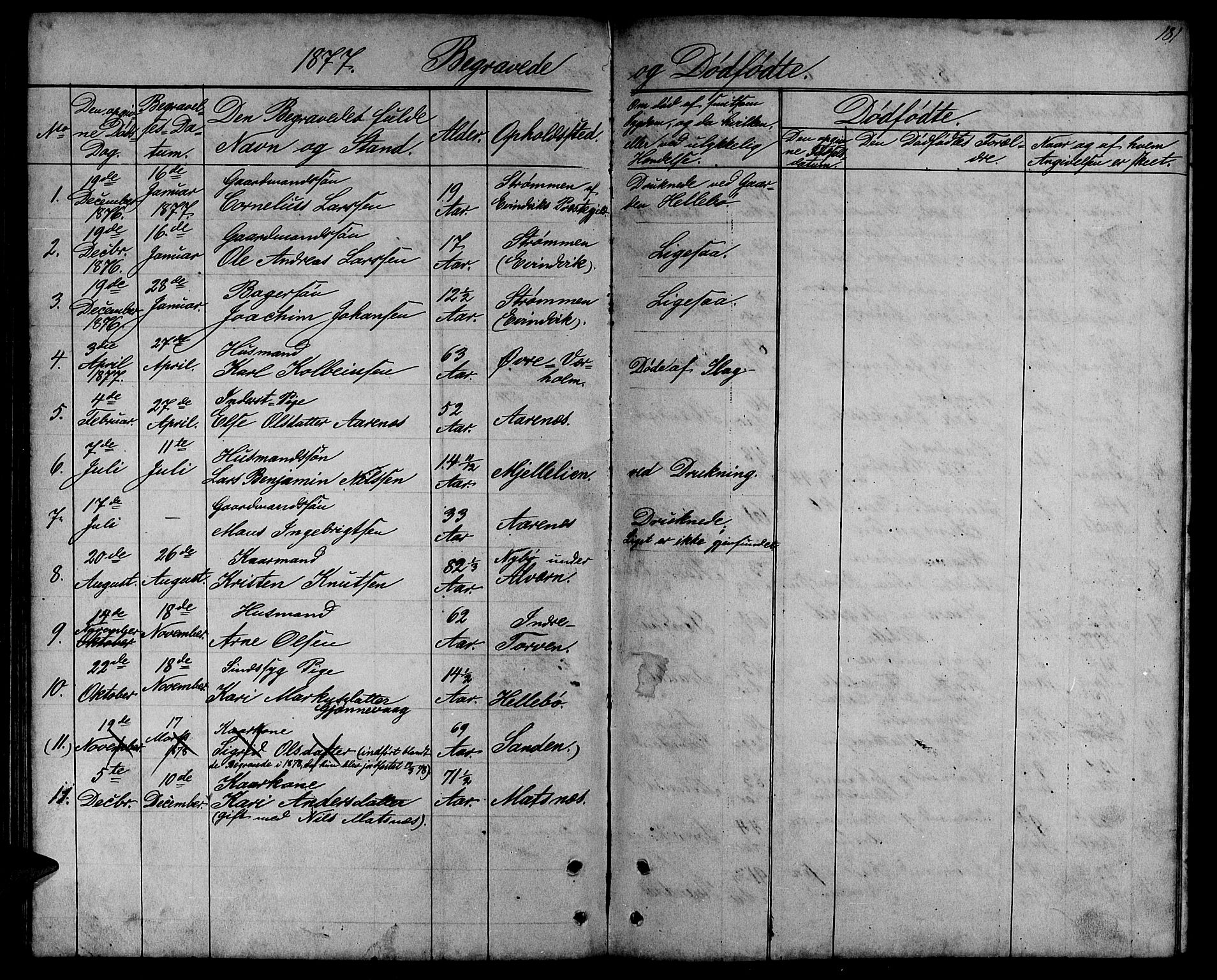 Lavik sokneprestembete, SAB/A-80901: Parish register (copy) no. A 1, 1854-1881, p. 181