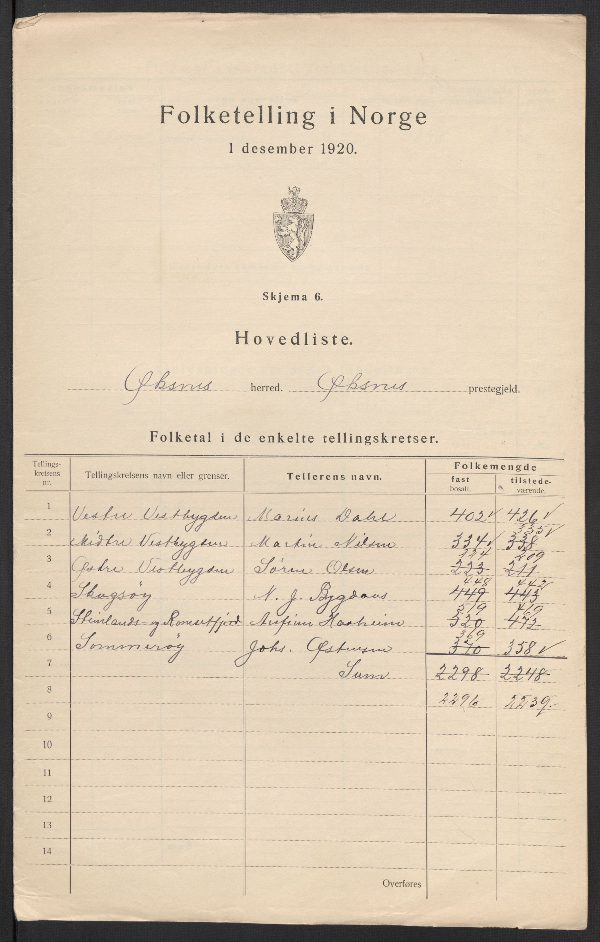 SAT, 1920 census for Øksnes, 1920, p. 3