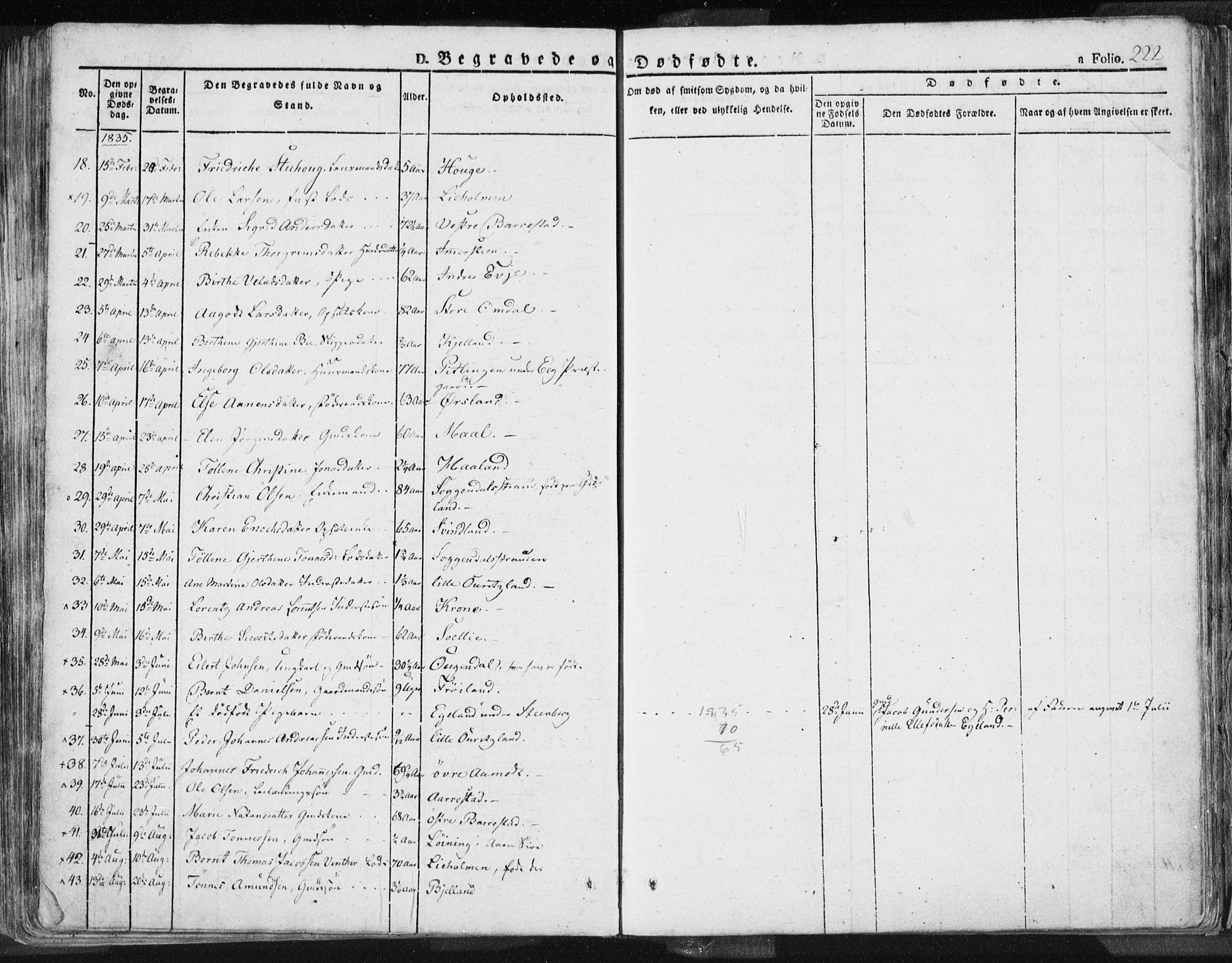 Sokndal sokneprestkontor, SAST/A-101808: Parish register (official) no. A 7.1, 1826-1842, p. 222