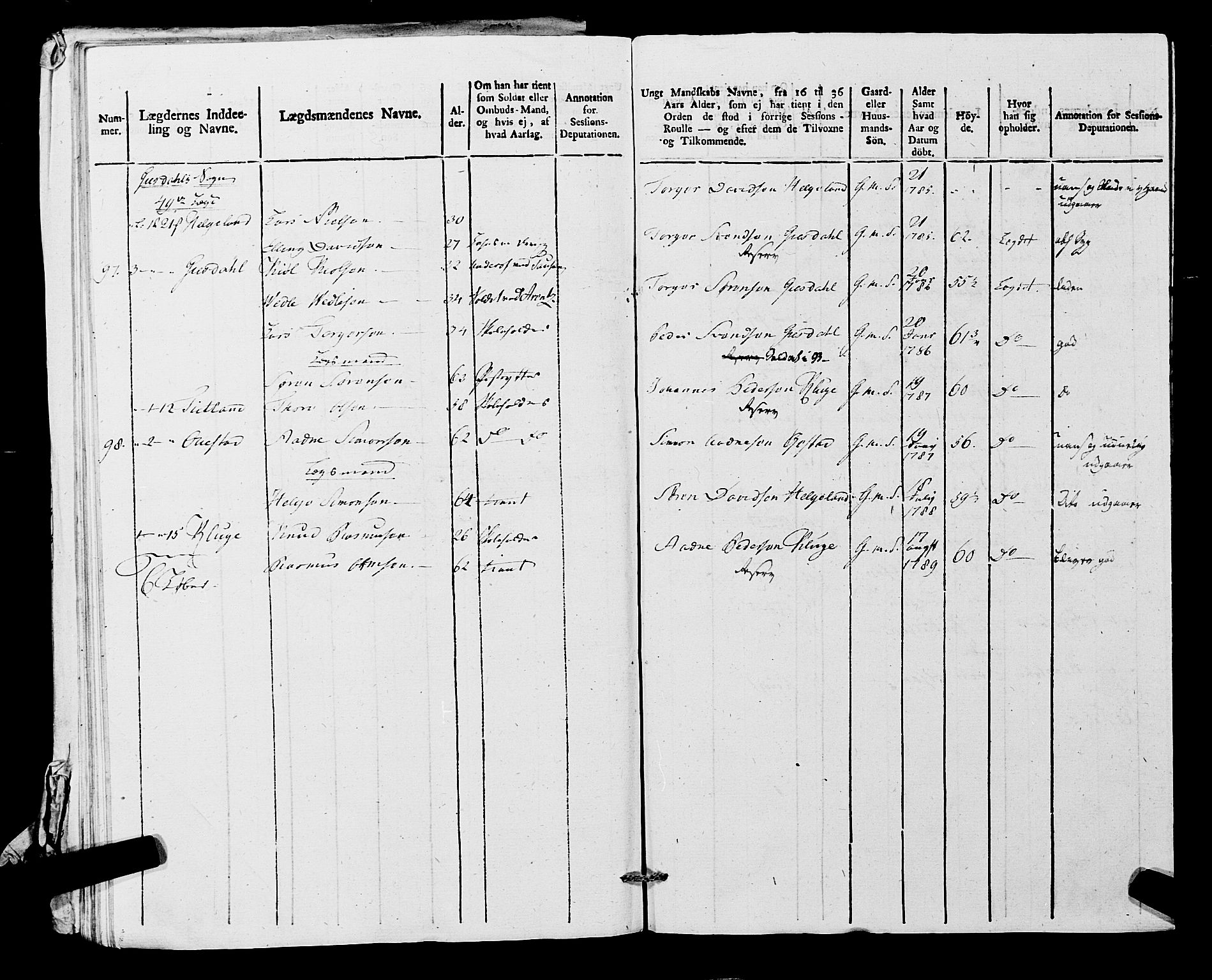 Fylkesmannen i Rogaland, AV/SAST-A-101928/99/3/325/325CA, 1655-1832, p. 9435