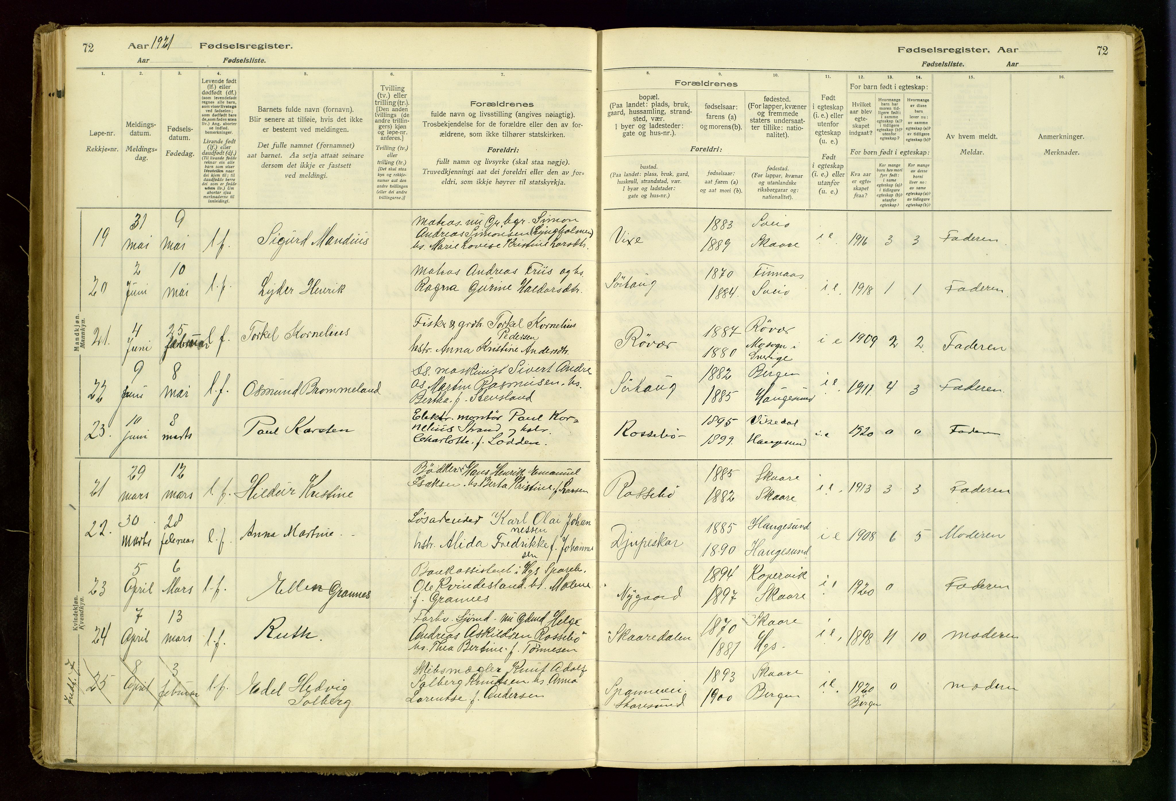 Haugesund sokneprestkontor, AV/SAST-A -101863/I/Id/L0001: Birth register no. 1, 1916-1935, p. 72