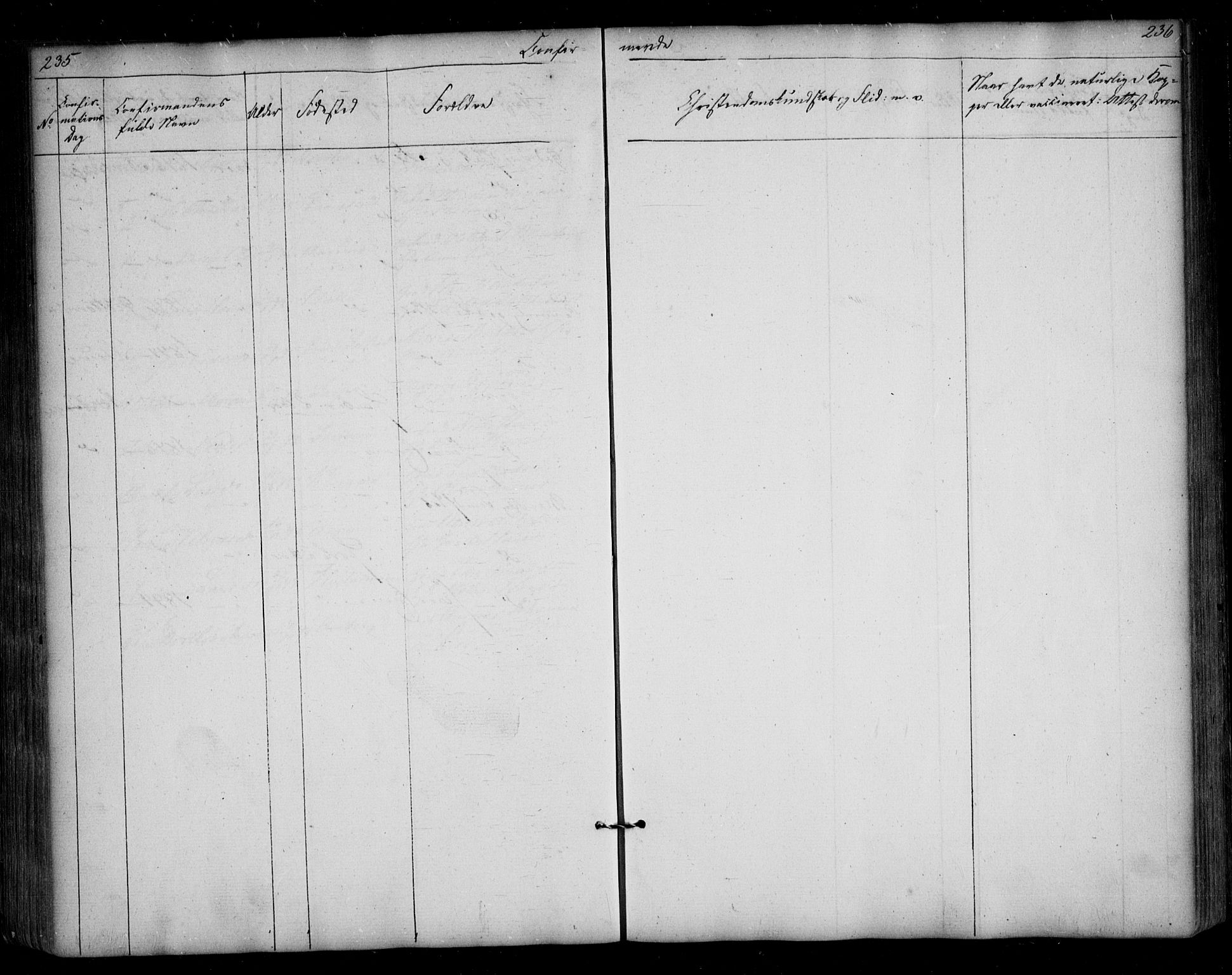 Borge prestekontor Kirkebøker, AV/SAO-A-10903/F/Fa/L0005: Parish register (official) no. I 5, 1848-1860, p. 235-236