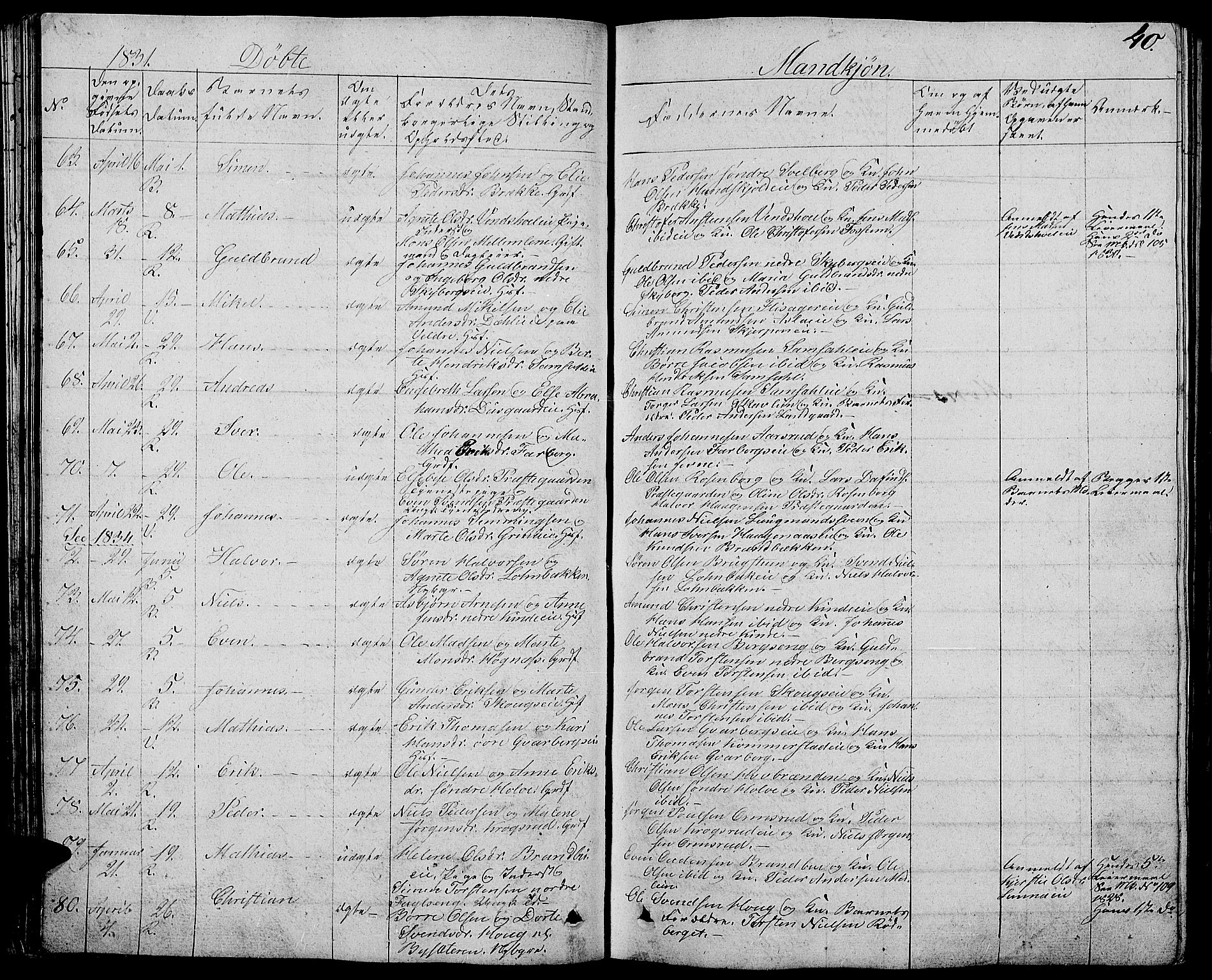 Ringsaker prestekontor, AV/SAH-PREST-014/L/La/L0004: Parish register (copy) no. 4, 1827-1838, p. 40