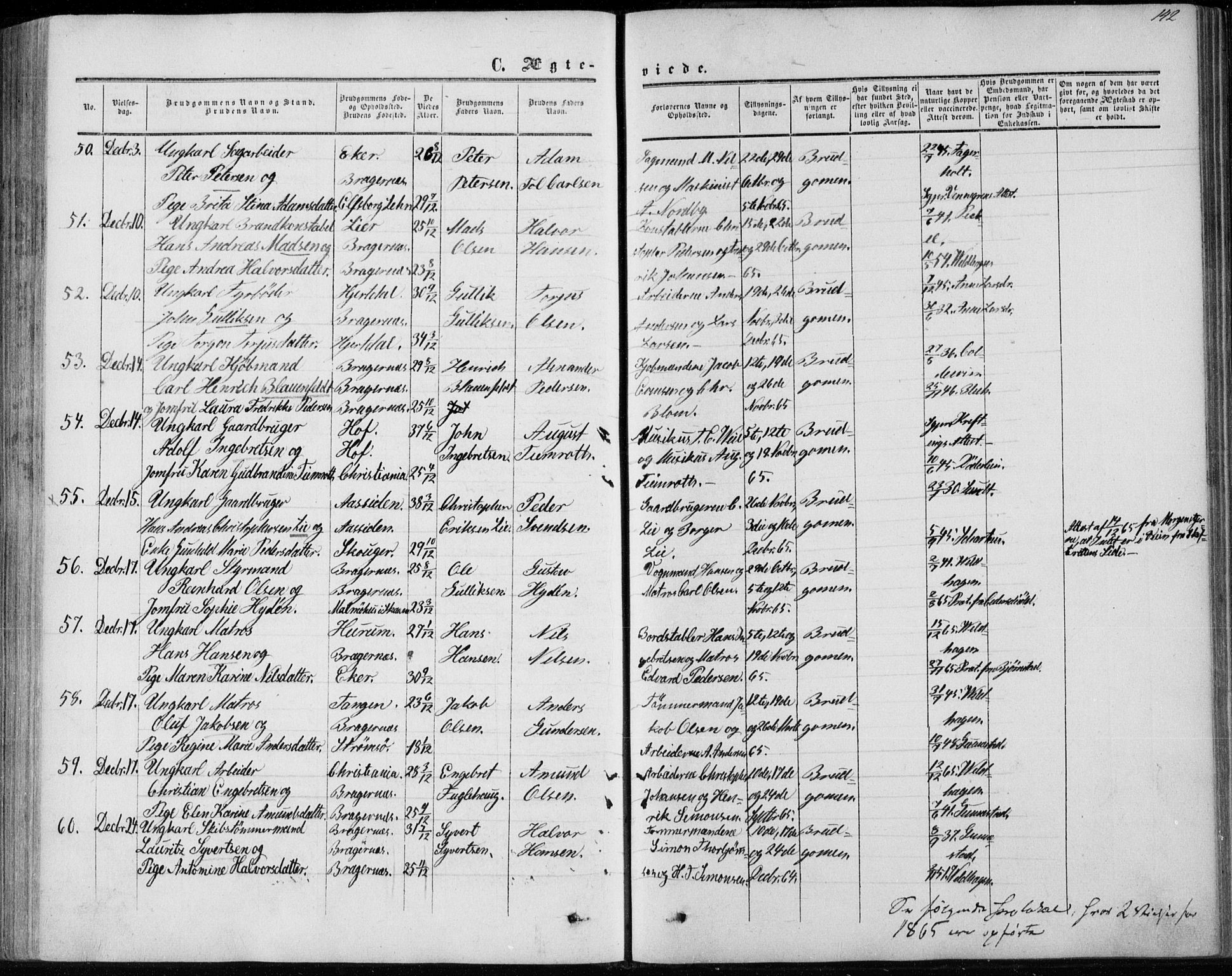 Bragernes kirkebøker, AV/SAKO-A-6/F/Fc/L0002: Parish register (official) no. III 2, 1854-1865, p. 142