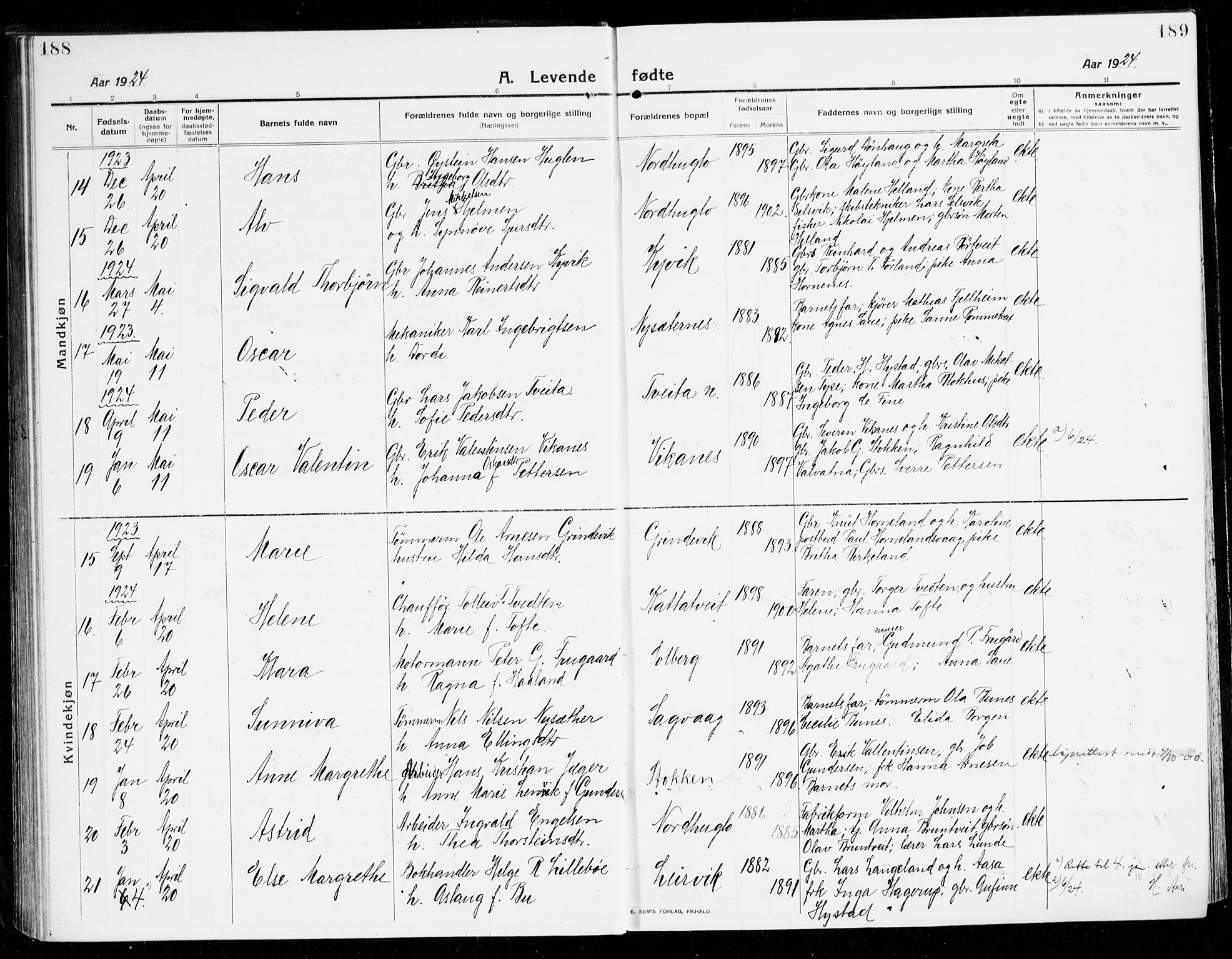 Stord sokneprestembete, AV/SAB-A-78201/H/Haa: Parish register (official) no. B 3, 1913-1925, p. 188-189
