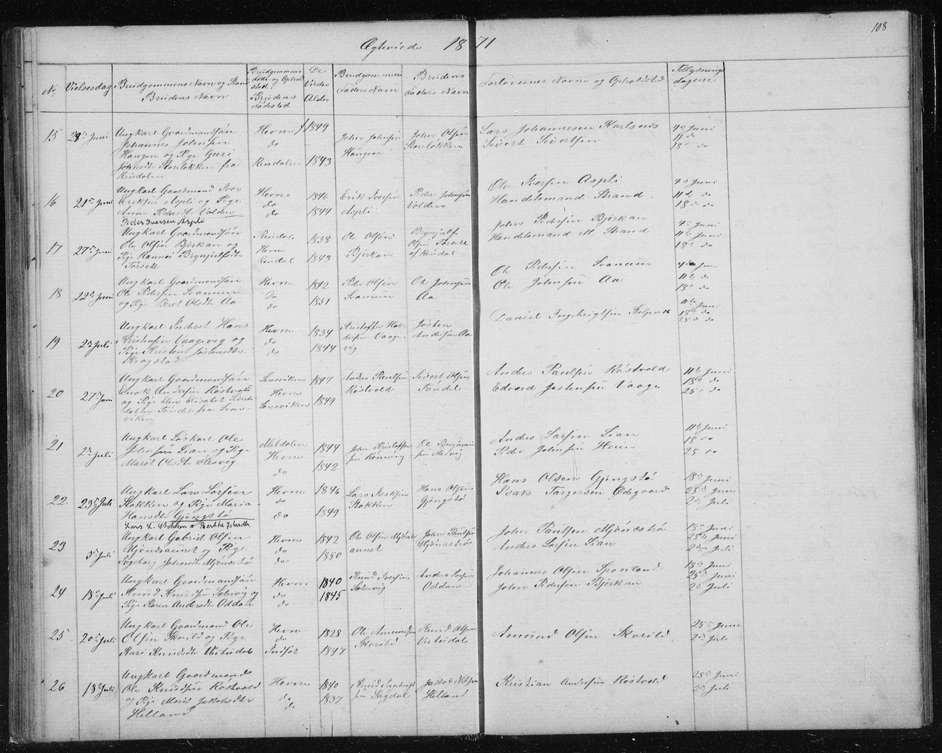 Ministerialprotokoller, klokkerbøker og fødselsregistre - Sør-Trøndelag, AV/SAT-A-1456/630/L0503: Parish register (copy) no. 630C01, 1869-1878, p. 108