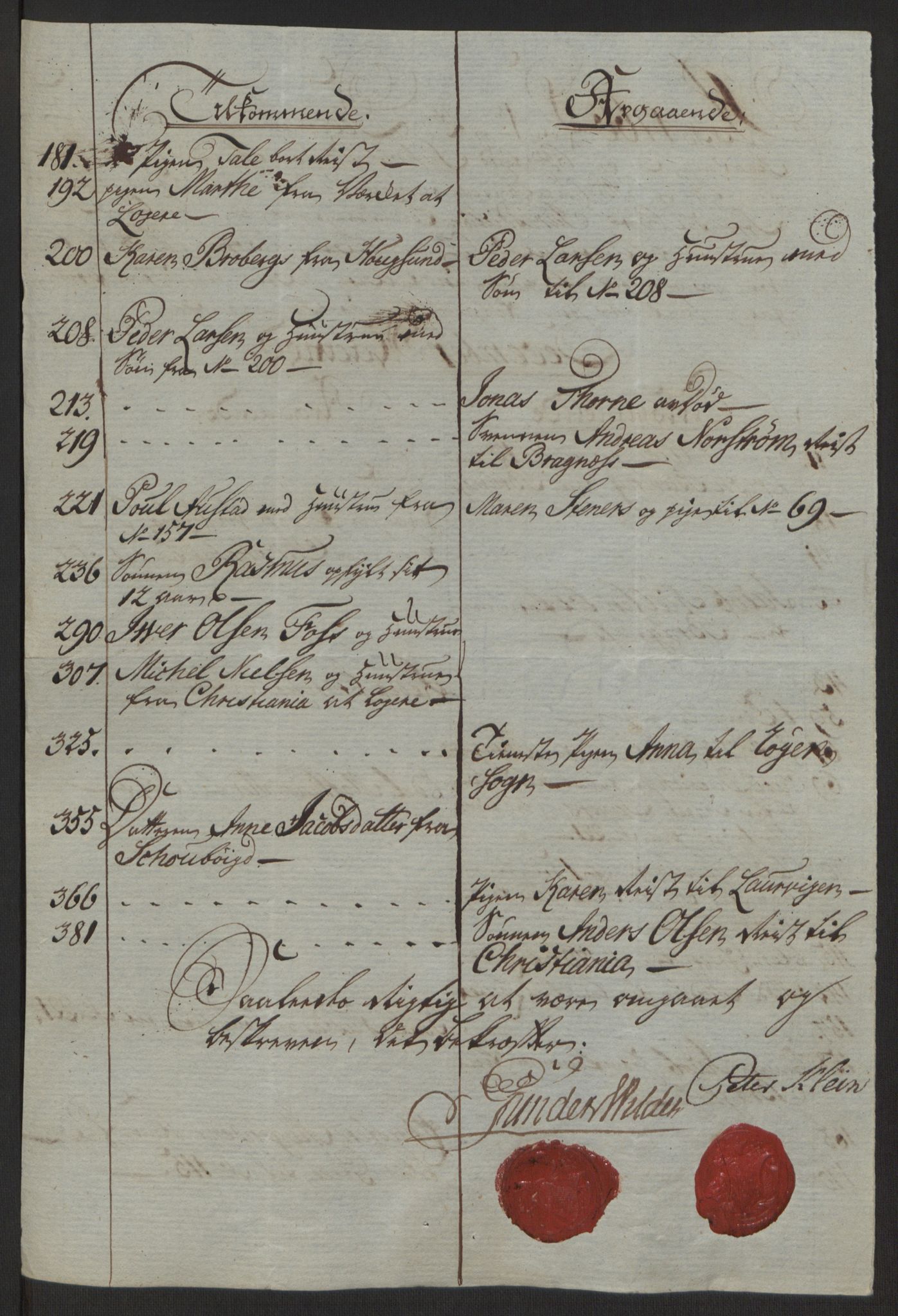 Rentekammeret inntil 1814, Reviderte regnskaper, Byregnskaper, AV/RA-EA-4066/R/Rg/L0144/0001: [G4] Kontribusjonsregnskap / Ekstraskatt, 1762-1767, p. 470