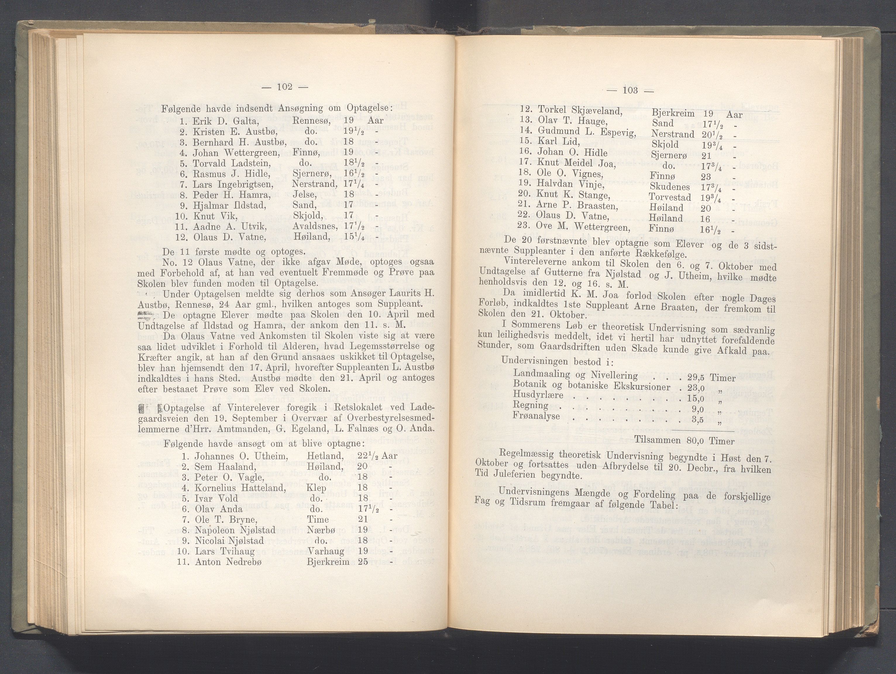 Rogaland fylkeskommune - Fylkesrådmannen , IKAR/A-900/A, 1903, p. 103